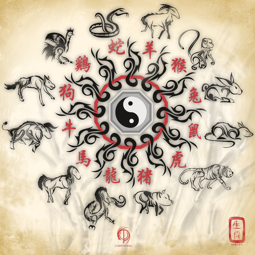 Chinese Zodiac Wallpapers