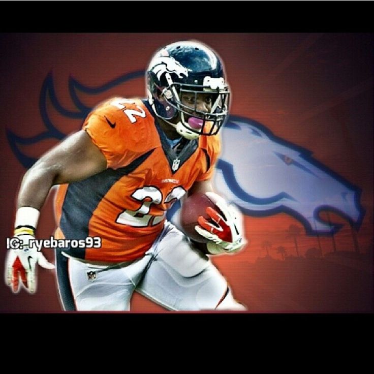 Cj Anderson Wallpapers