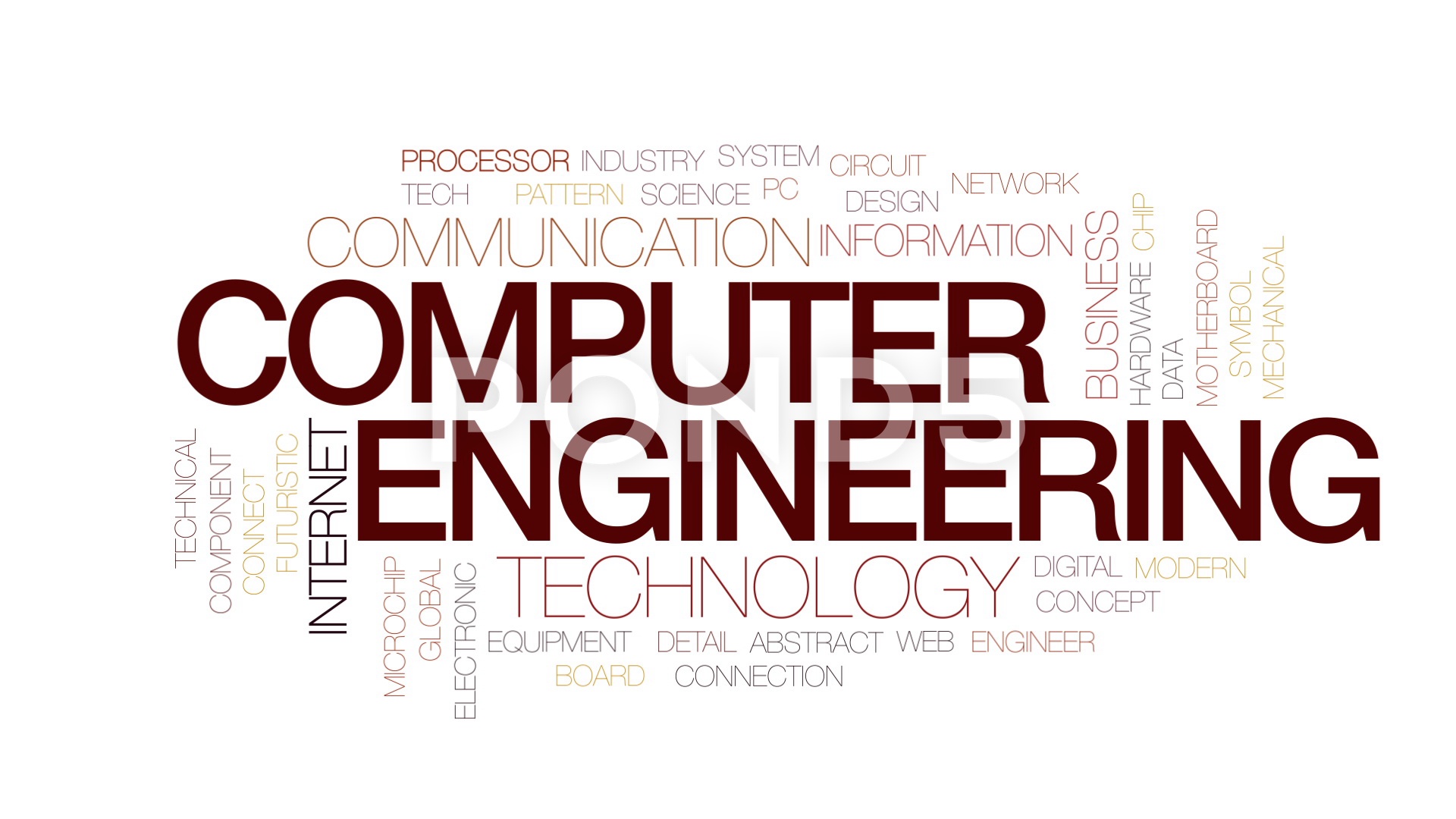 Computer Engineering Wallpapers