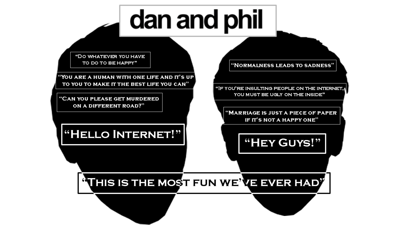 Dan And Phil Laptop Wallpapers