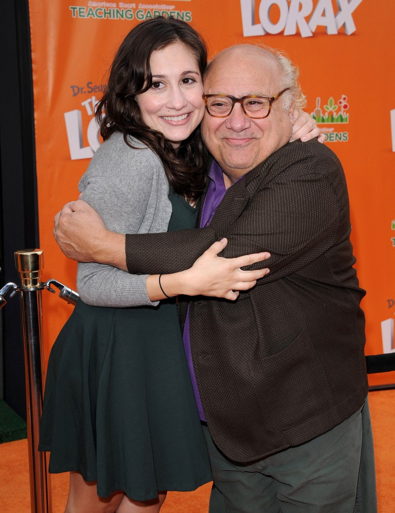 Danny Devito Wallpapers