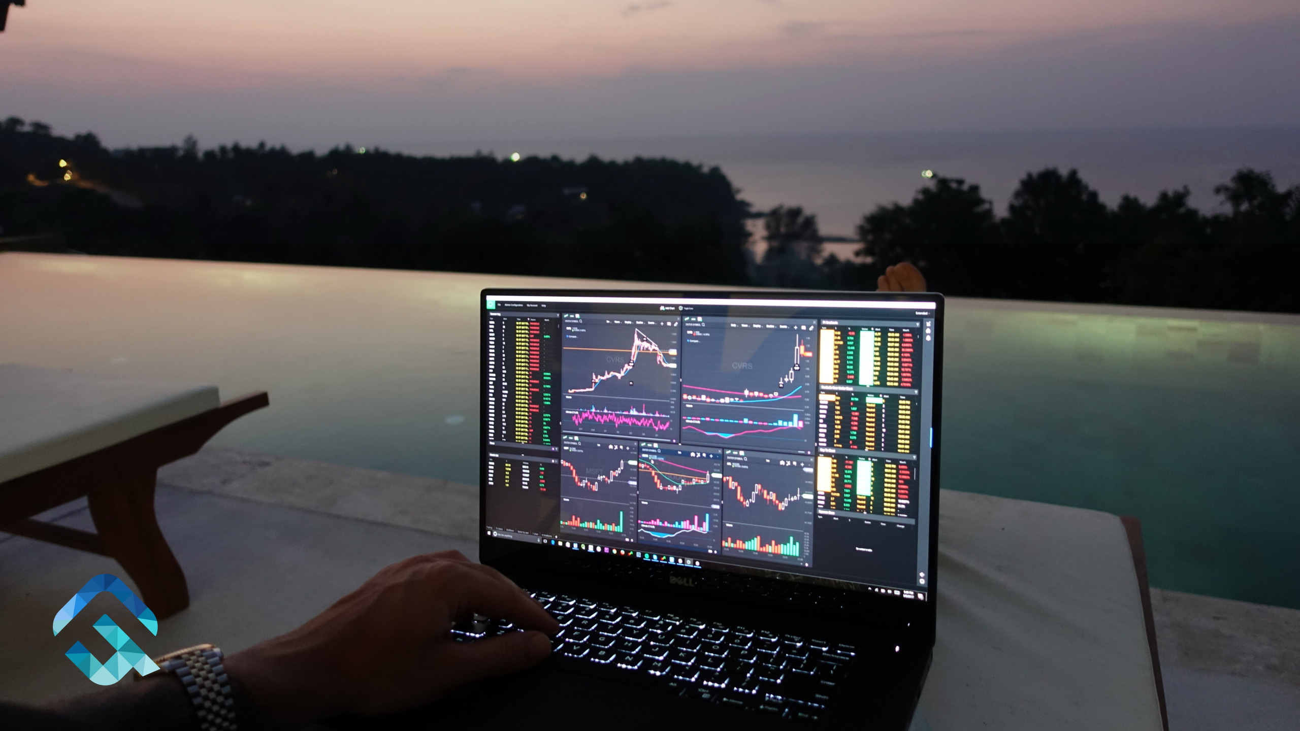 Day Trading Wallpapers