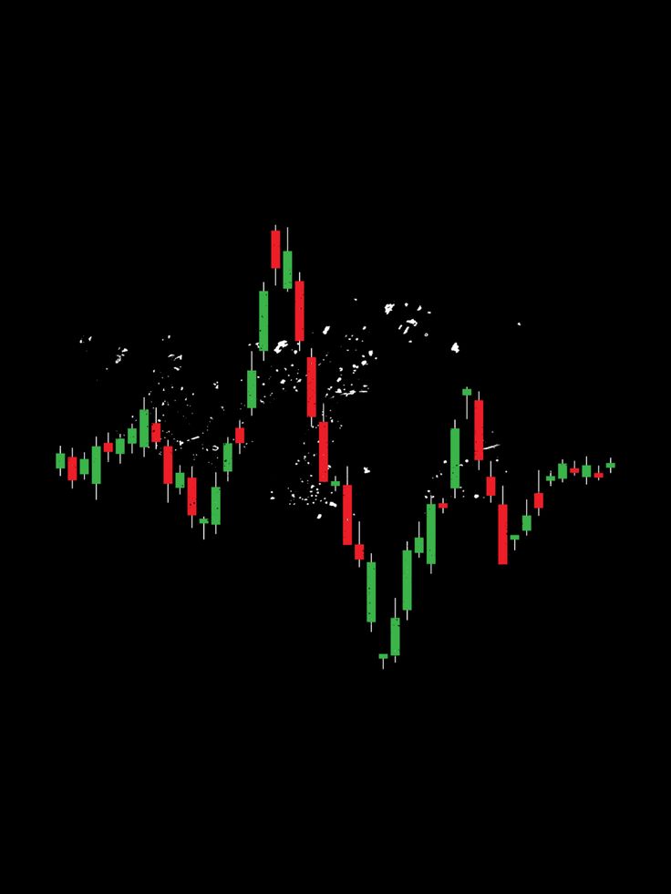 Day Trading Wallpapers