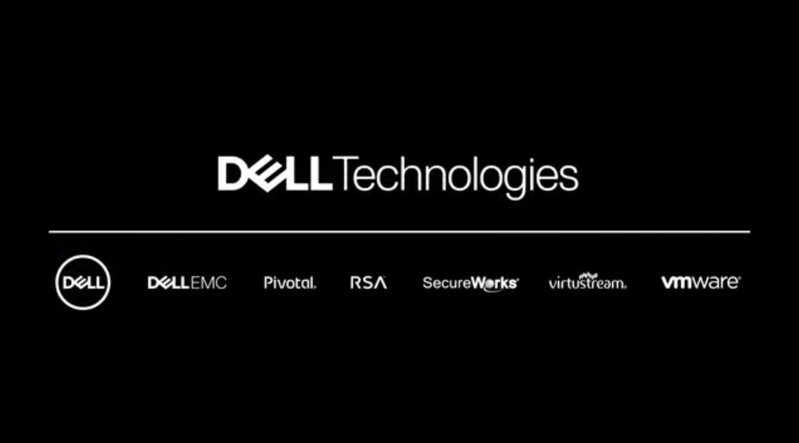 Dell Emc Wallpapers