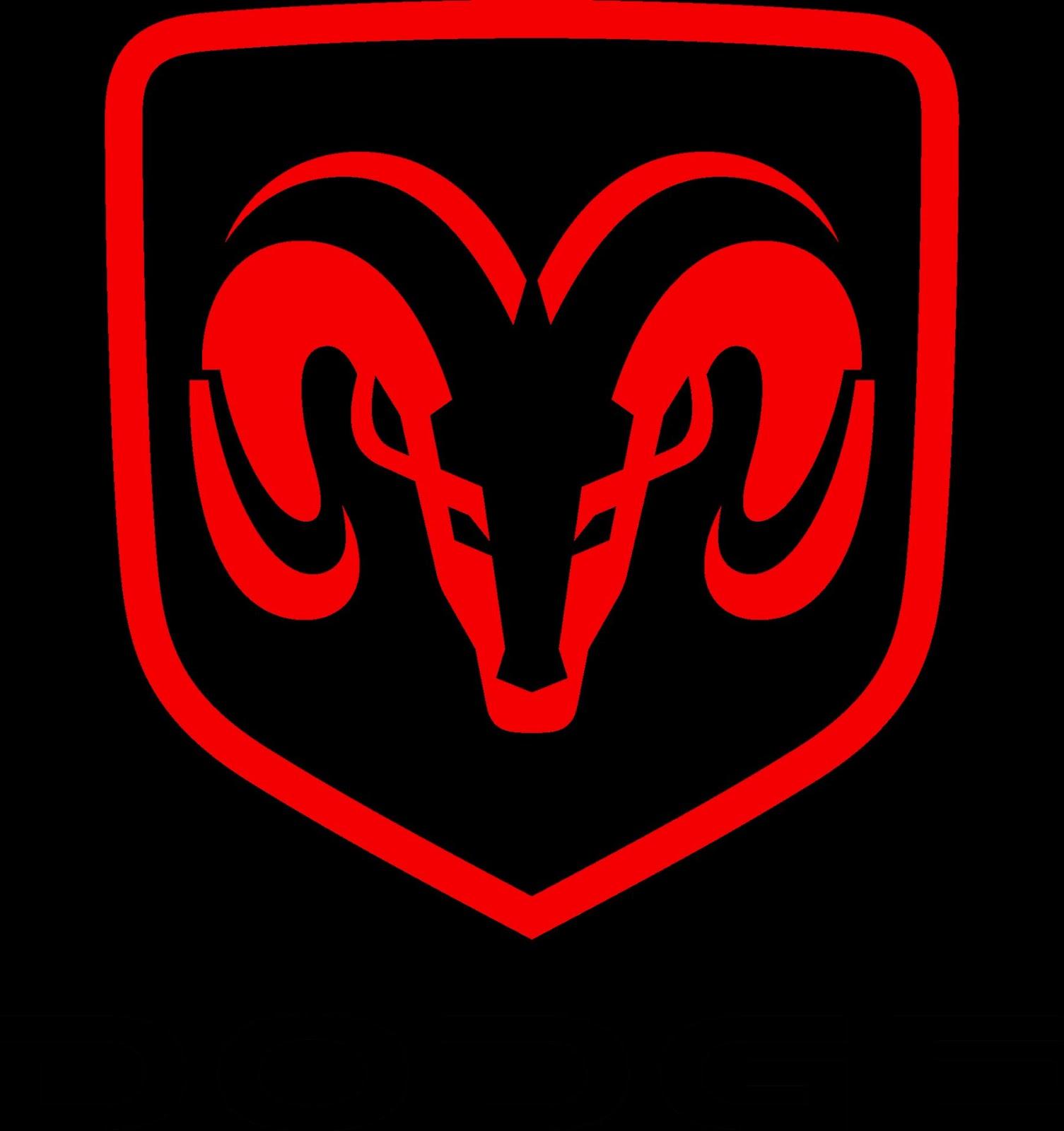 Dodge Ram Logo Hd Wallpapers