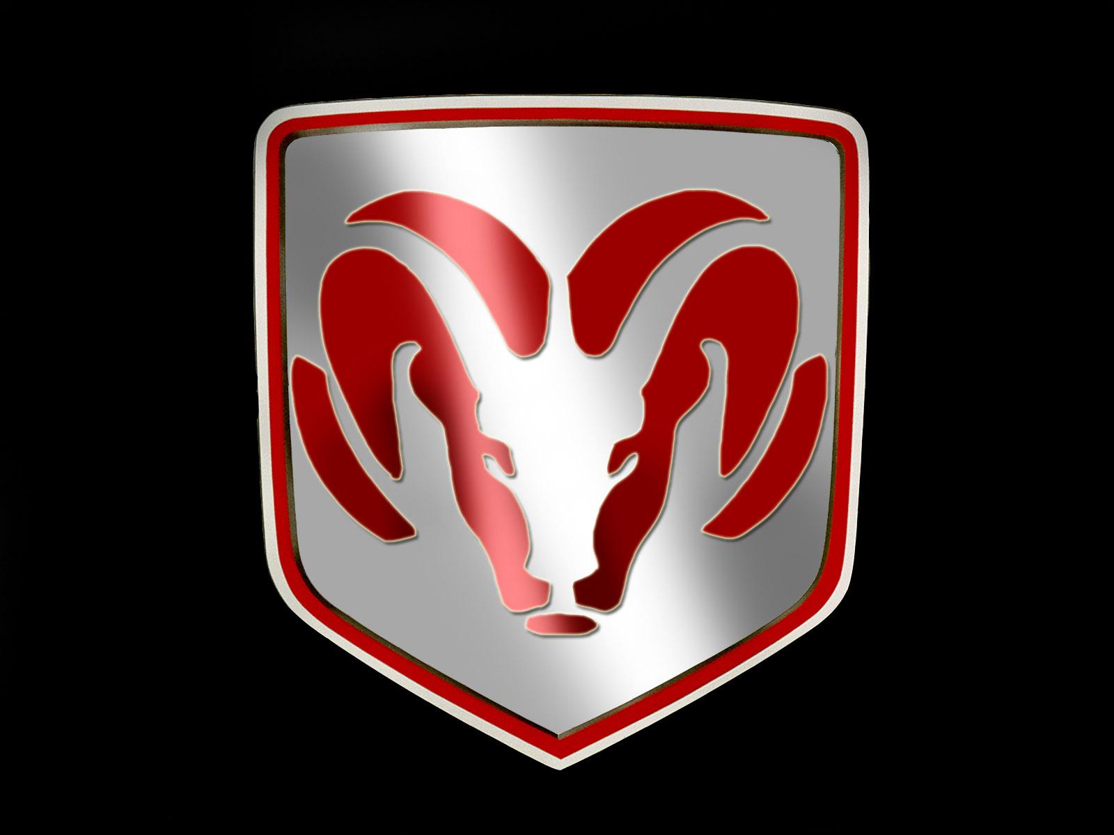 Dodge Ram Logo Hd Wallpapers