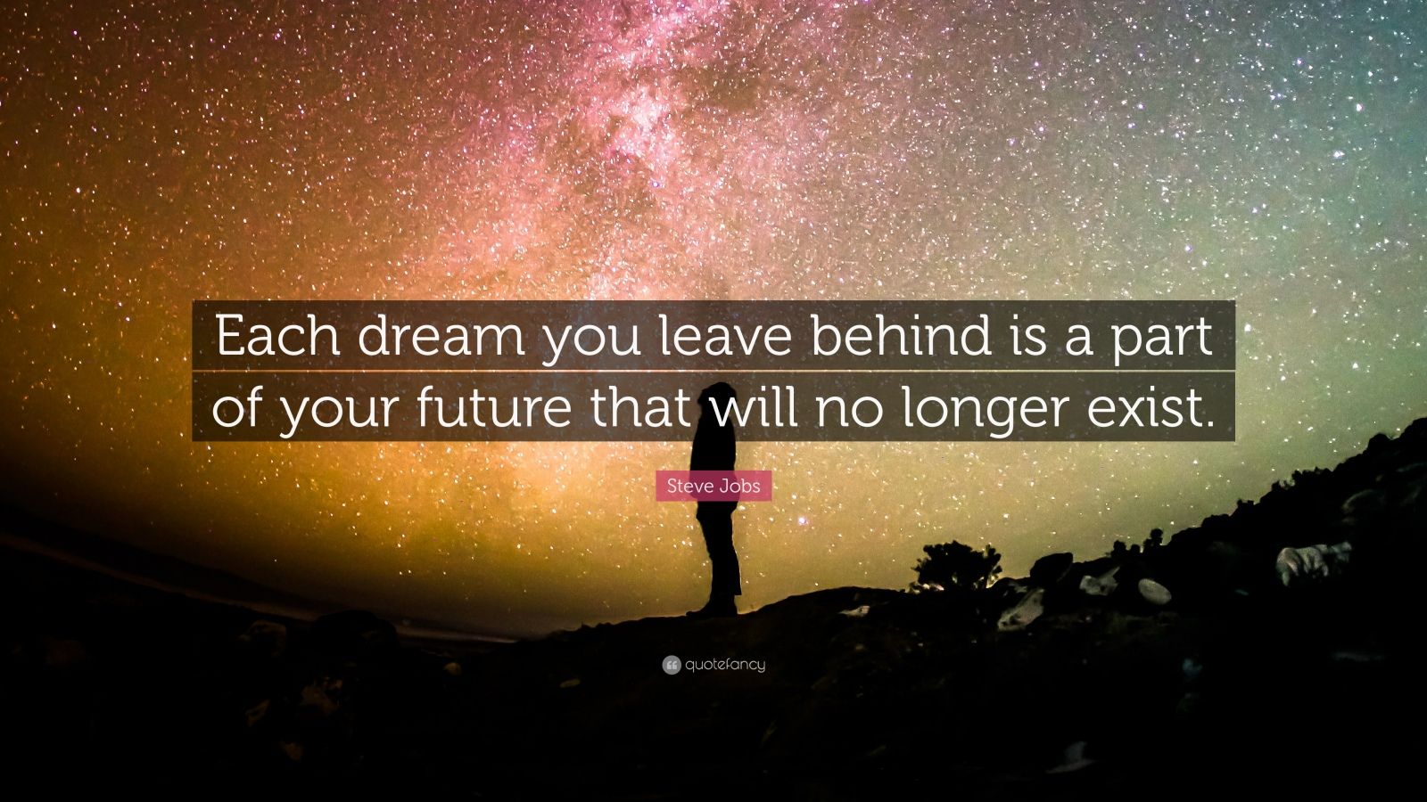 Dream Quotes Wallpapers