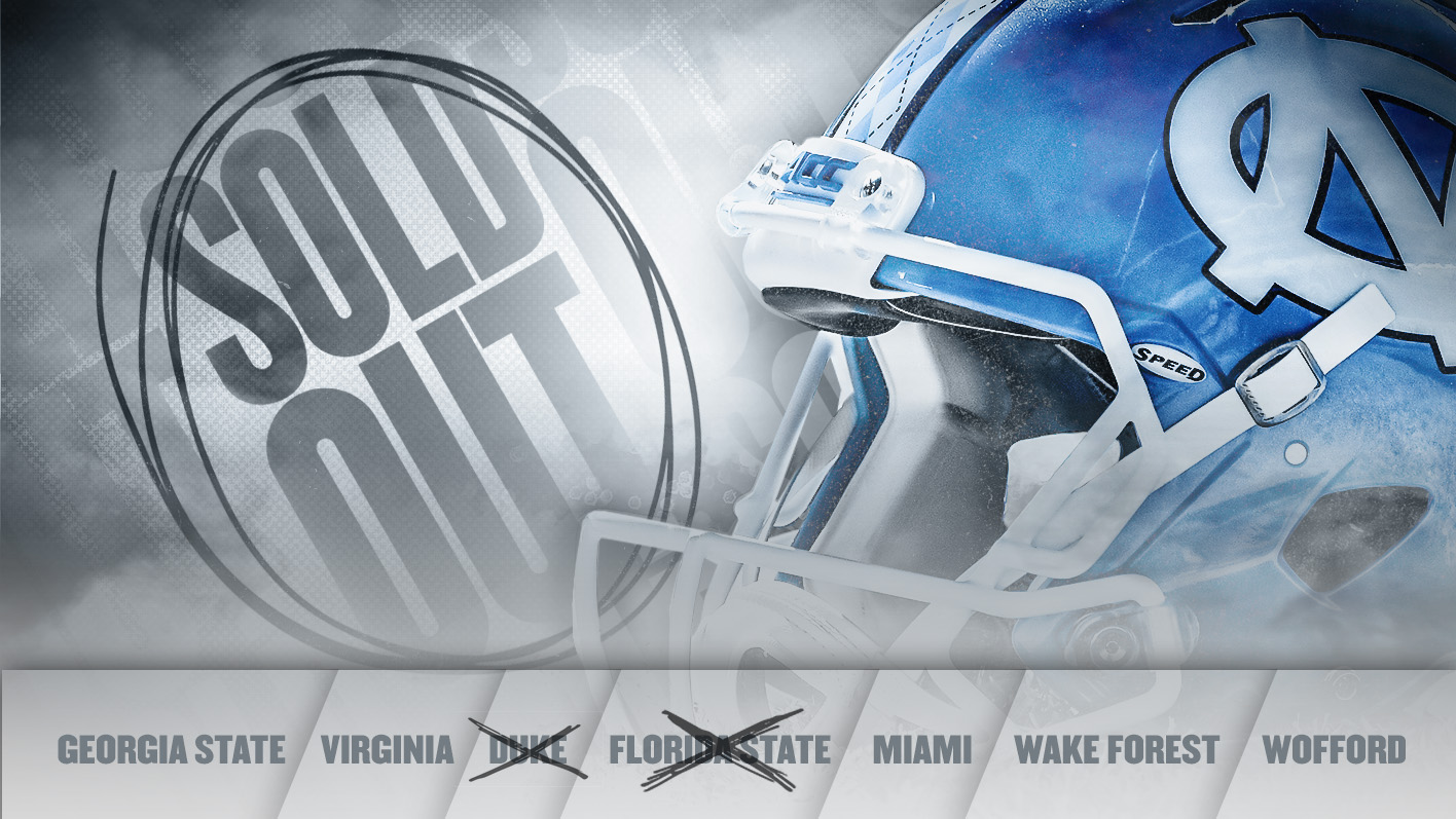 Duke Football Wallpapers