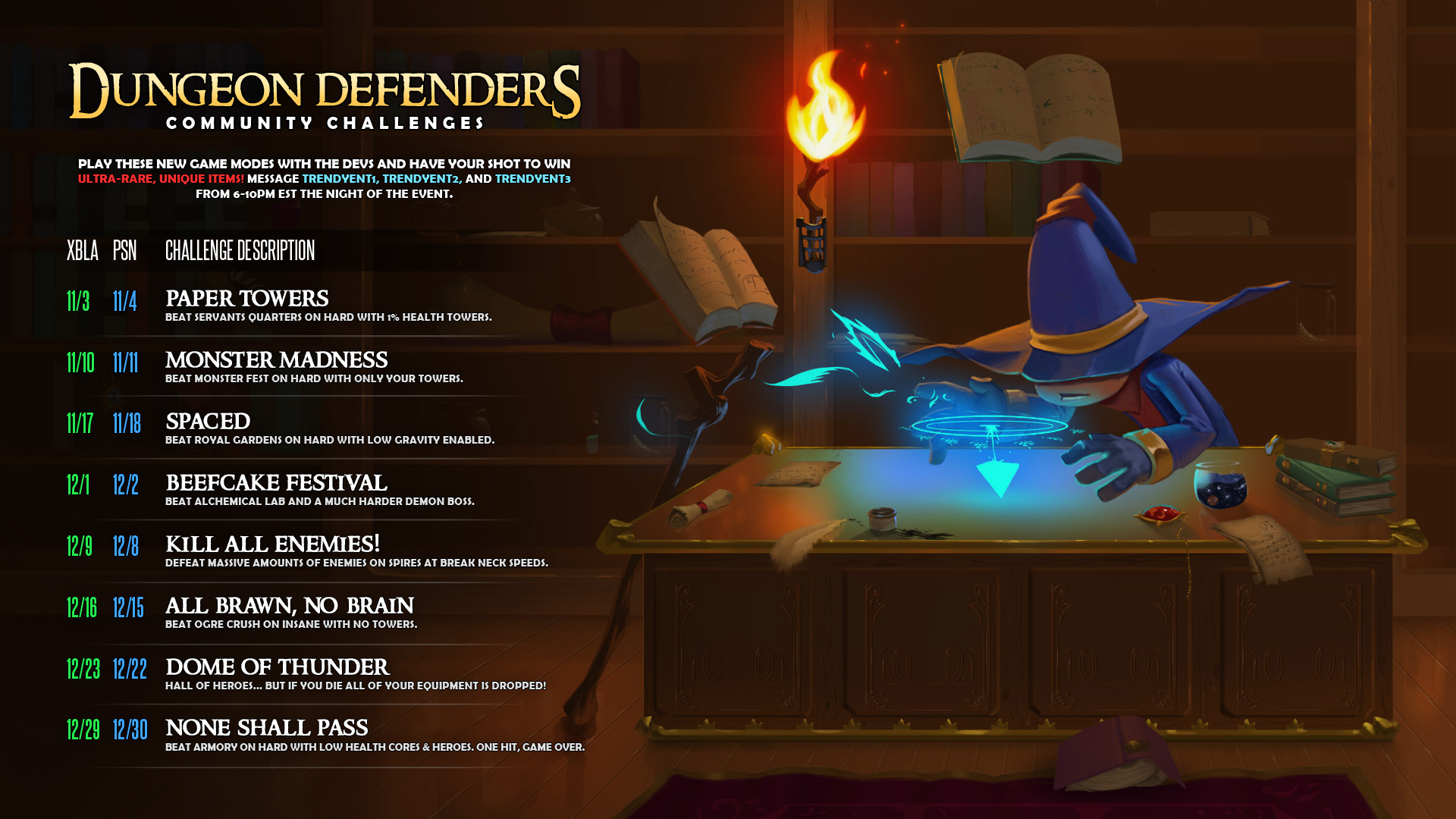 Dungeon Defenders 2 Wallpapers