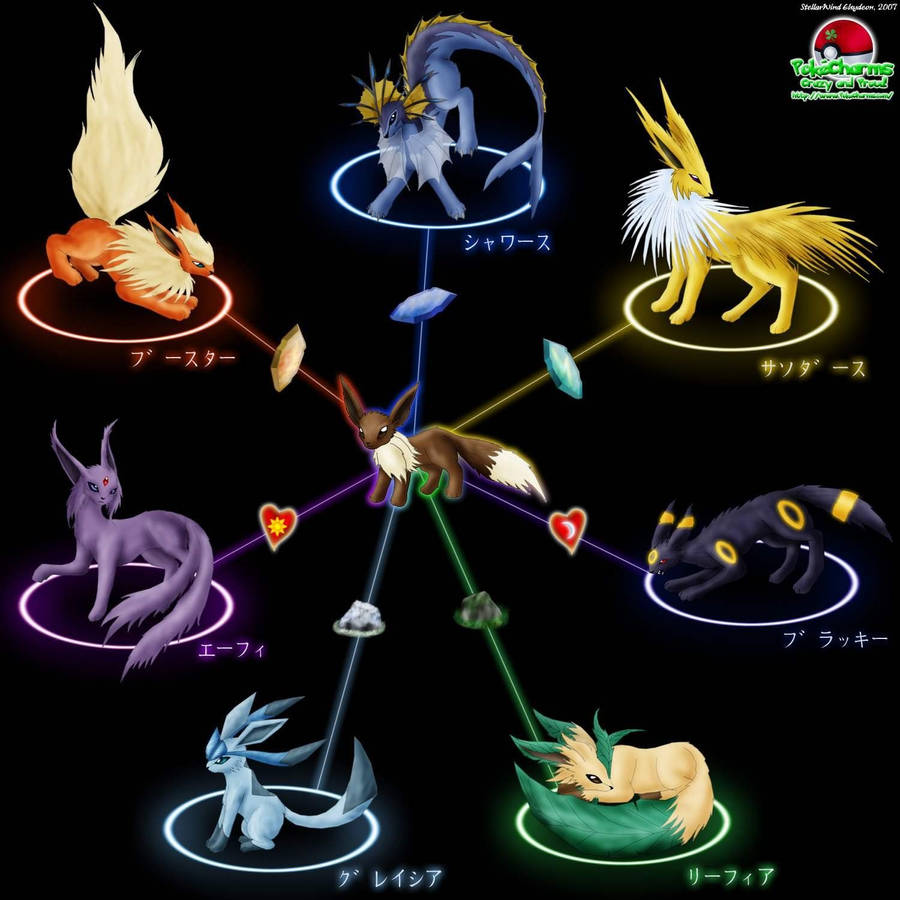 Eevee Evolution Pictures Wallpapers