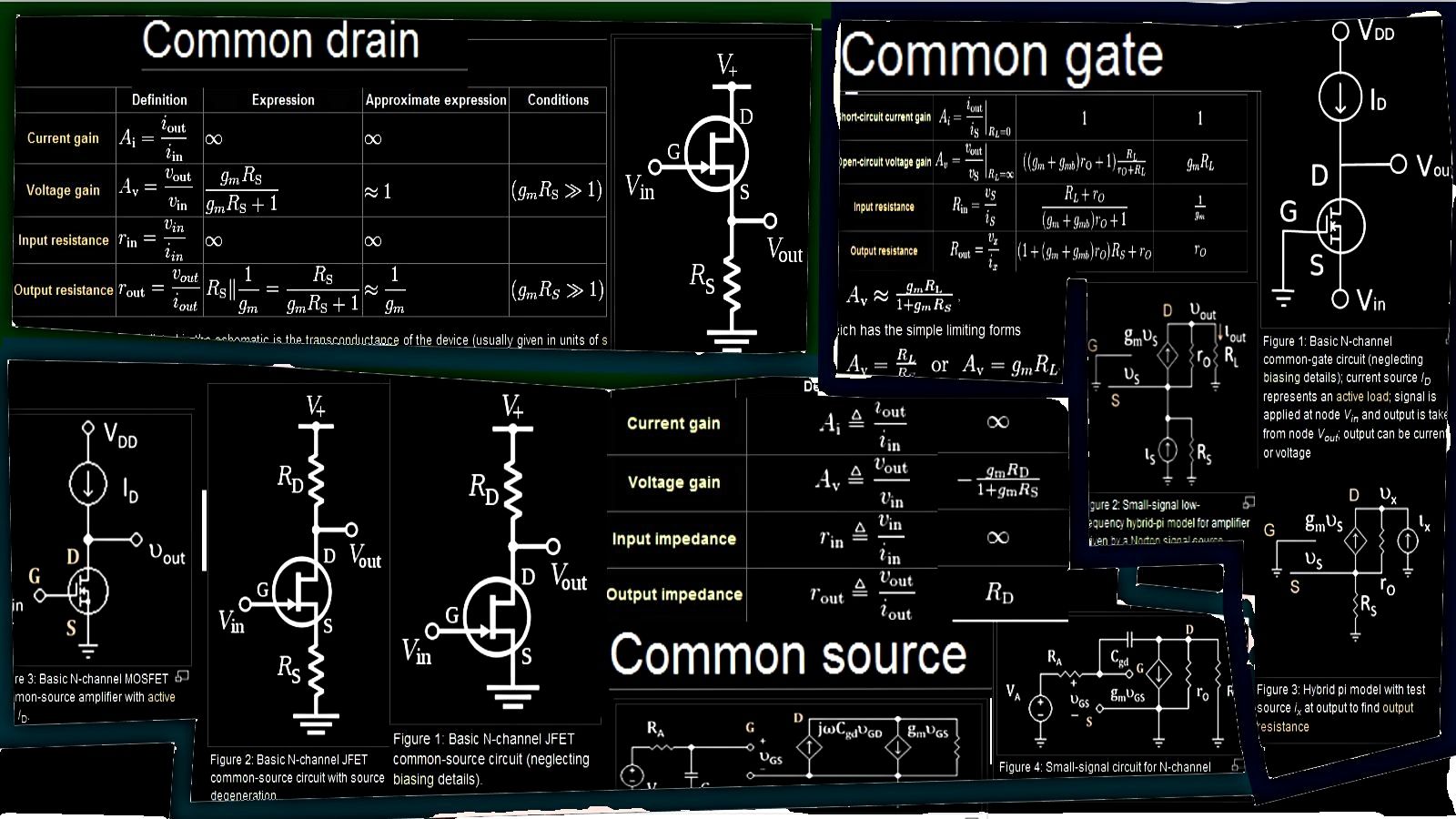 Engineering Wallpapers