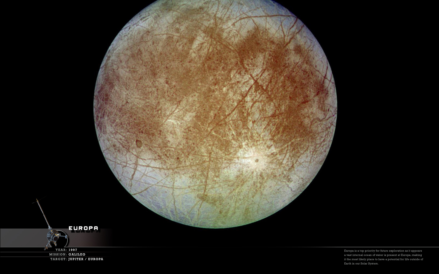 Europa Moon Wallpapers