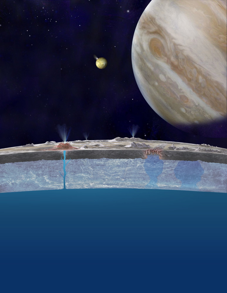 Europa Moon Wallpapers