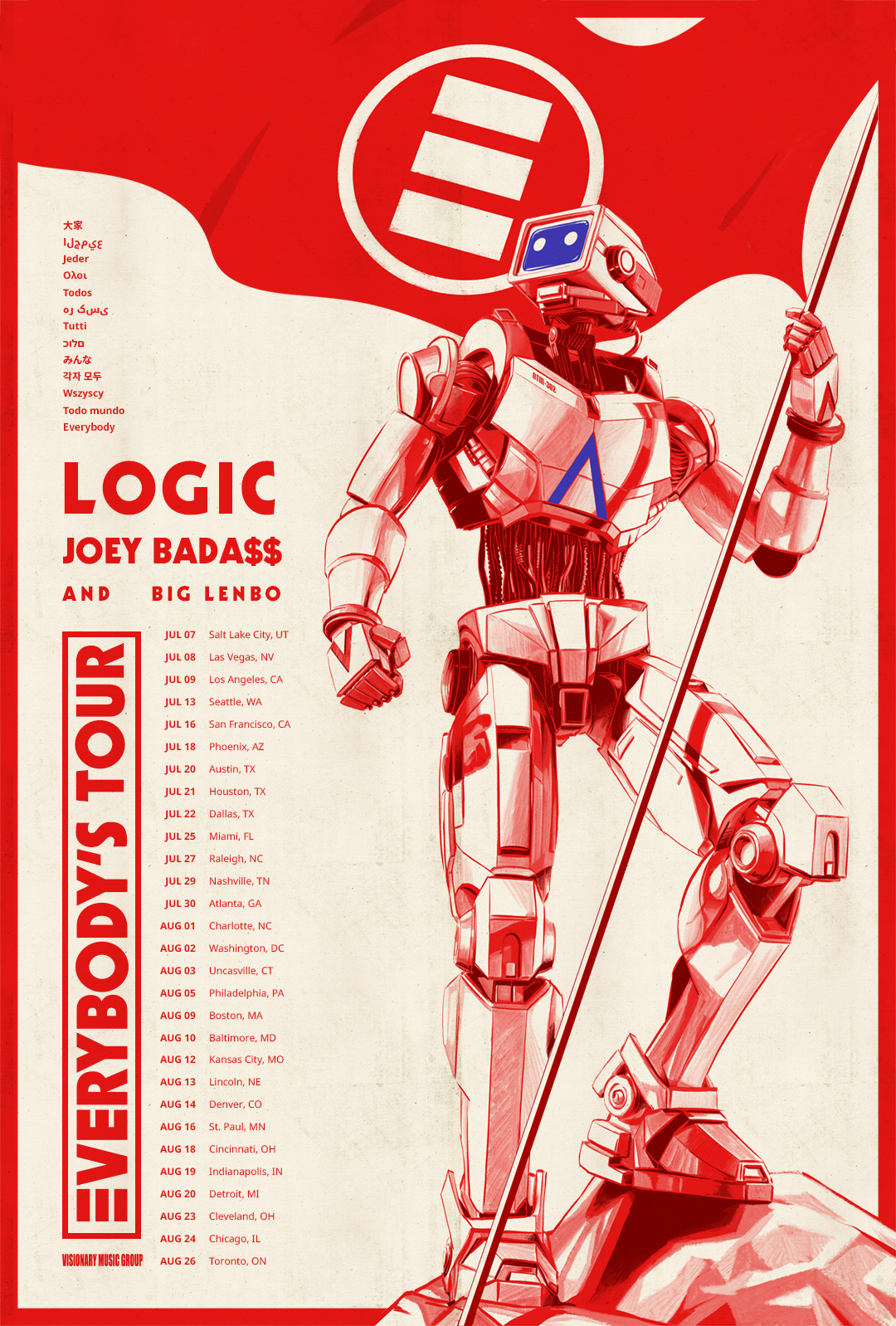 Everybody Logic Wallpapers