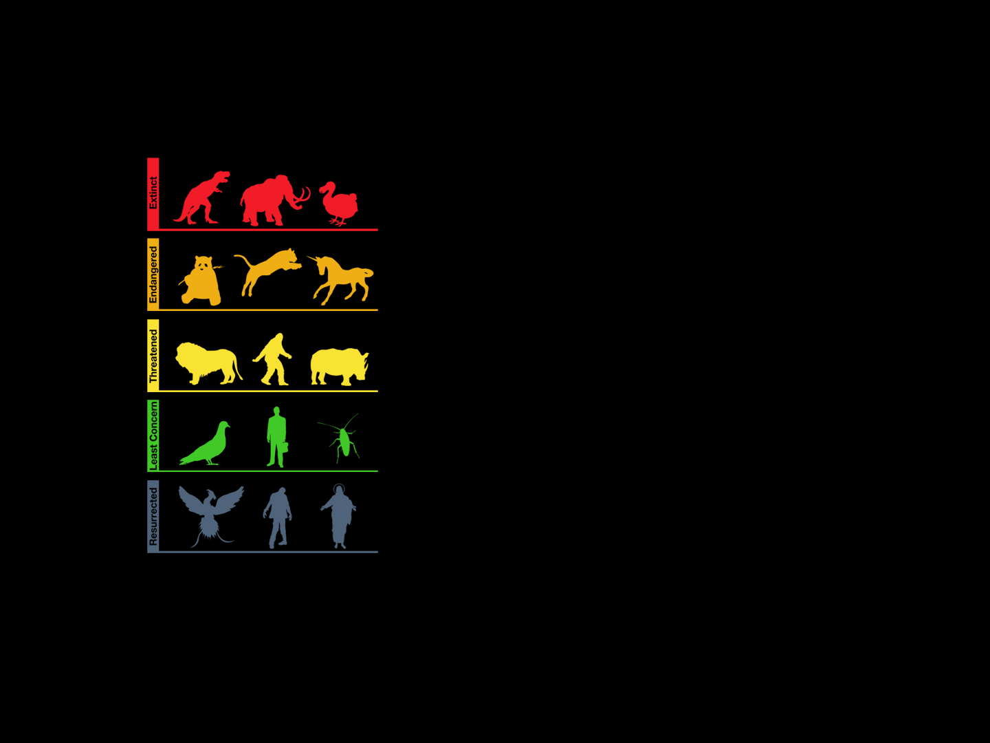 Evolution Screensaver Wallpapers