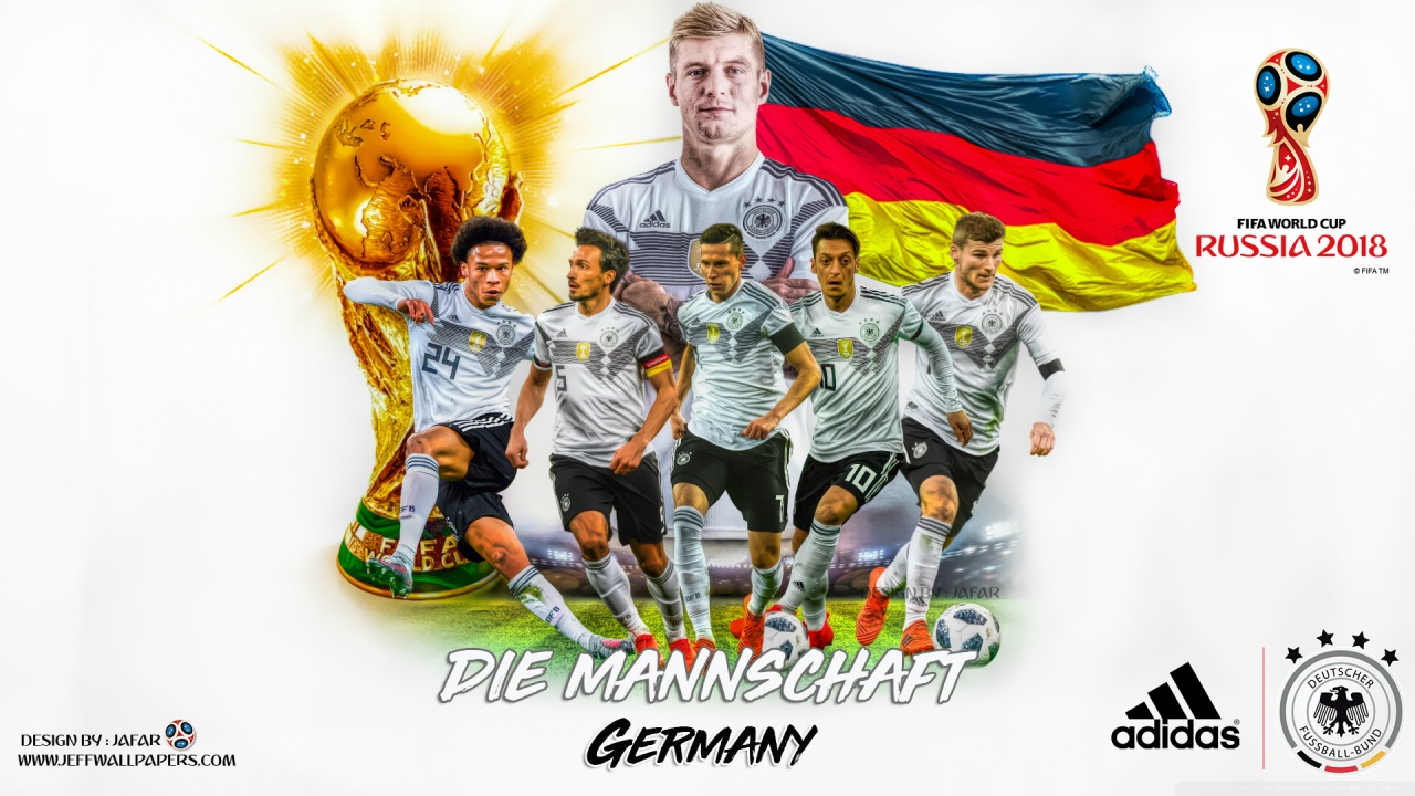 Fifa World Cup 2018 Wallpapers