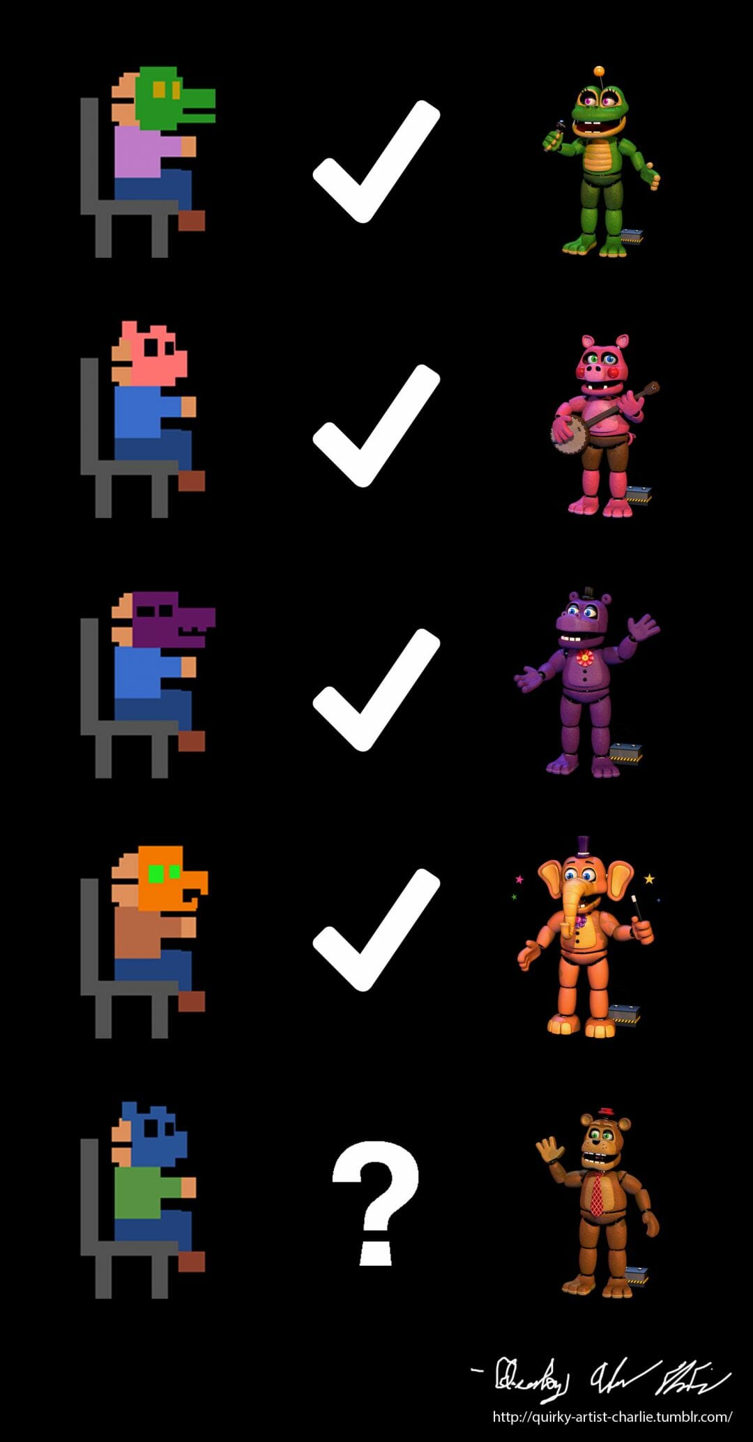 Fnaf Iphone Wallpapers