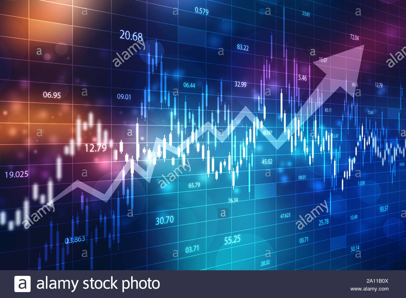 Forex Wallpapers