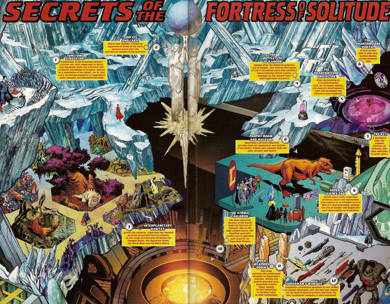 Fortress Of Solitude Wallpapers