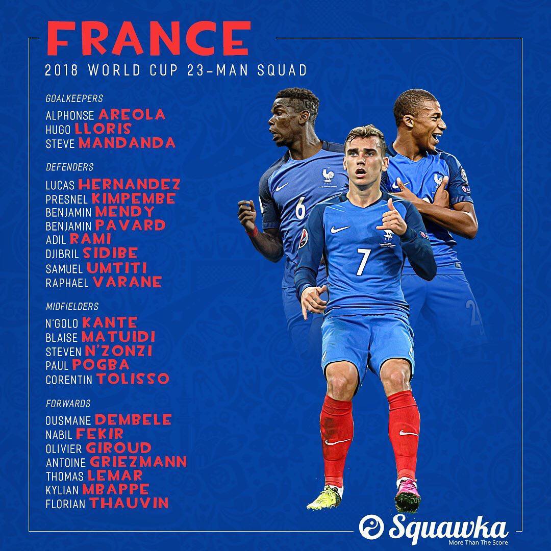 France World Cup Wallpapers