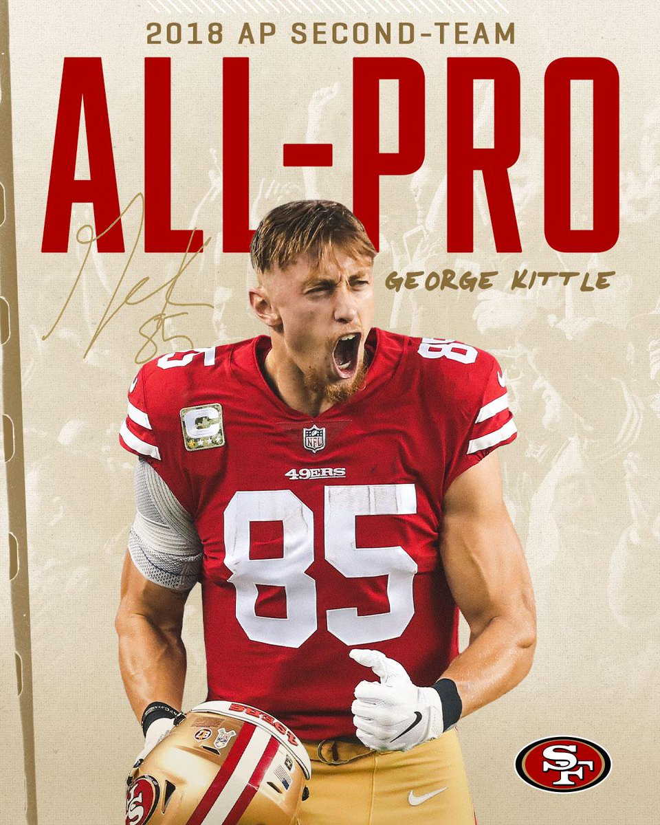 George Kittle Wallpapers