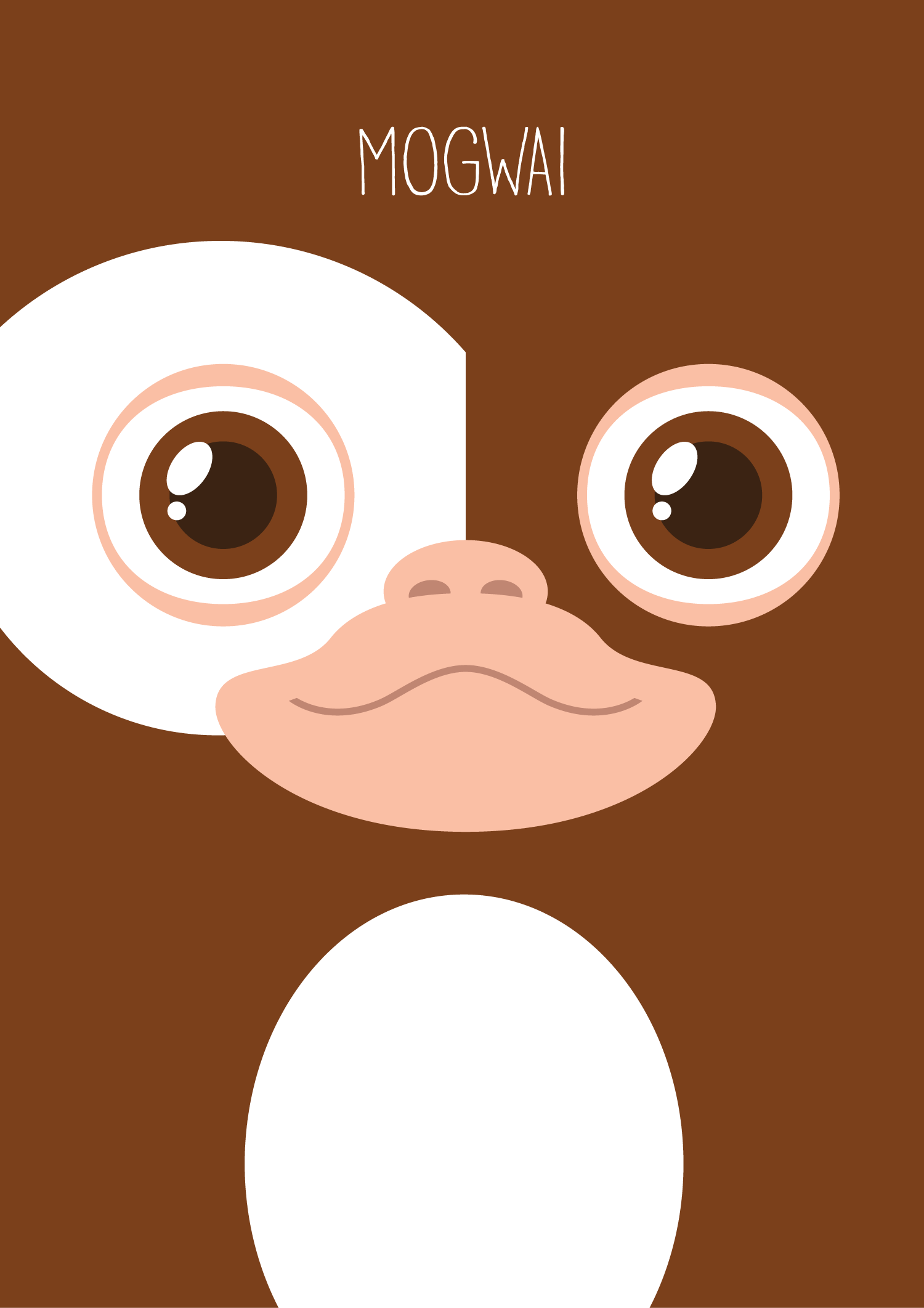 Gizmo Wallpapers