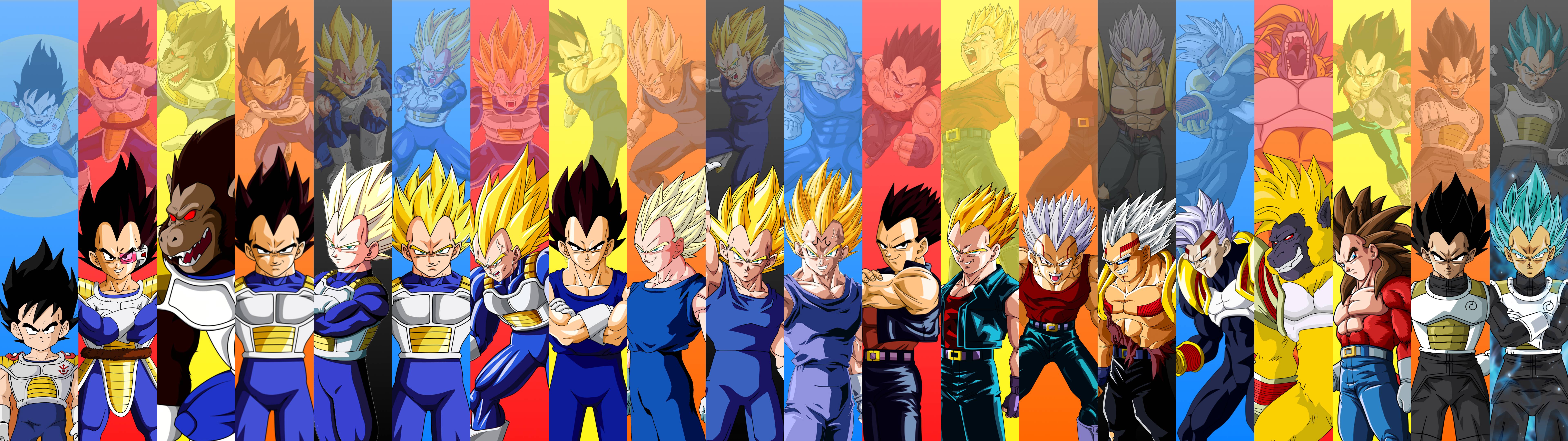 Goku All Forms Wallpapers