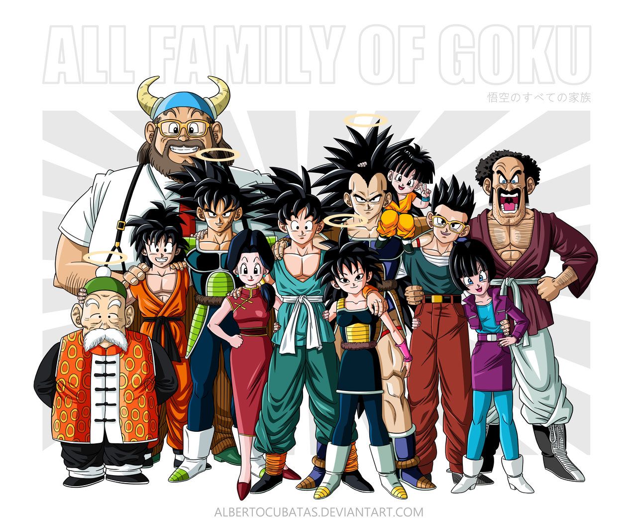 Goku Family Wallpapers