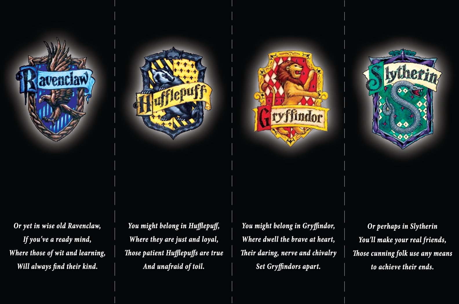 Gryffindor Logos Wallpapers