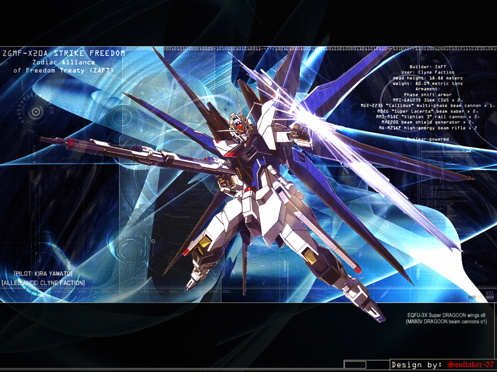 Gundam Strike Freedom Wallpapers