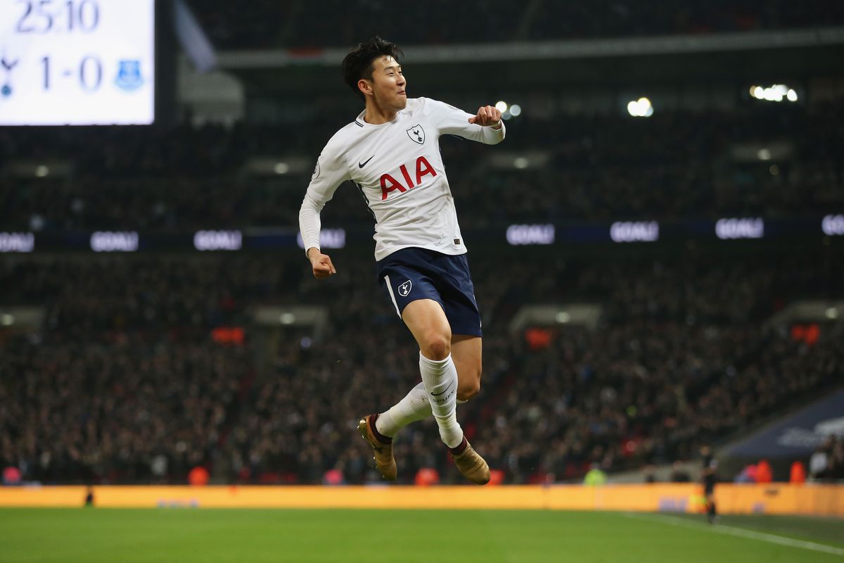 Heung Min Son Wallpapers