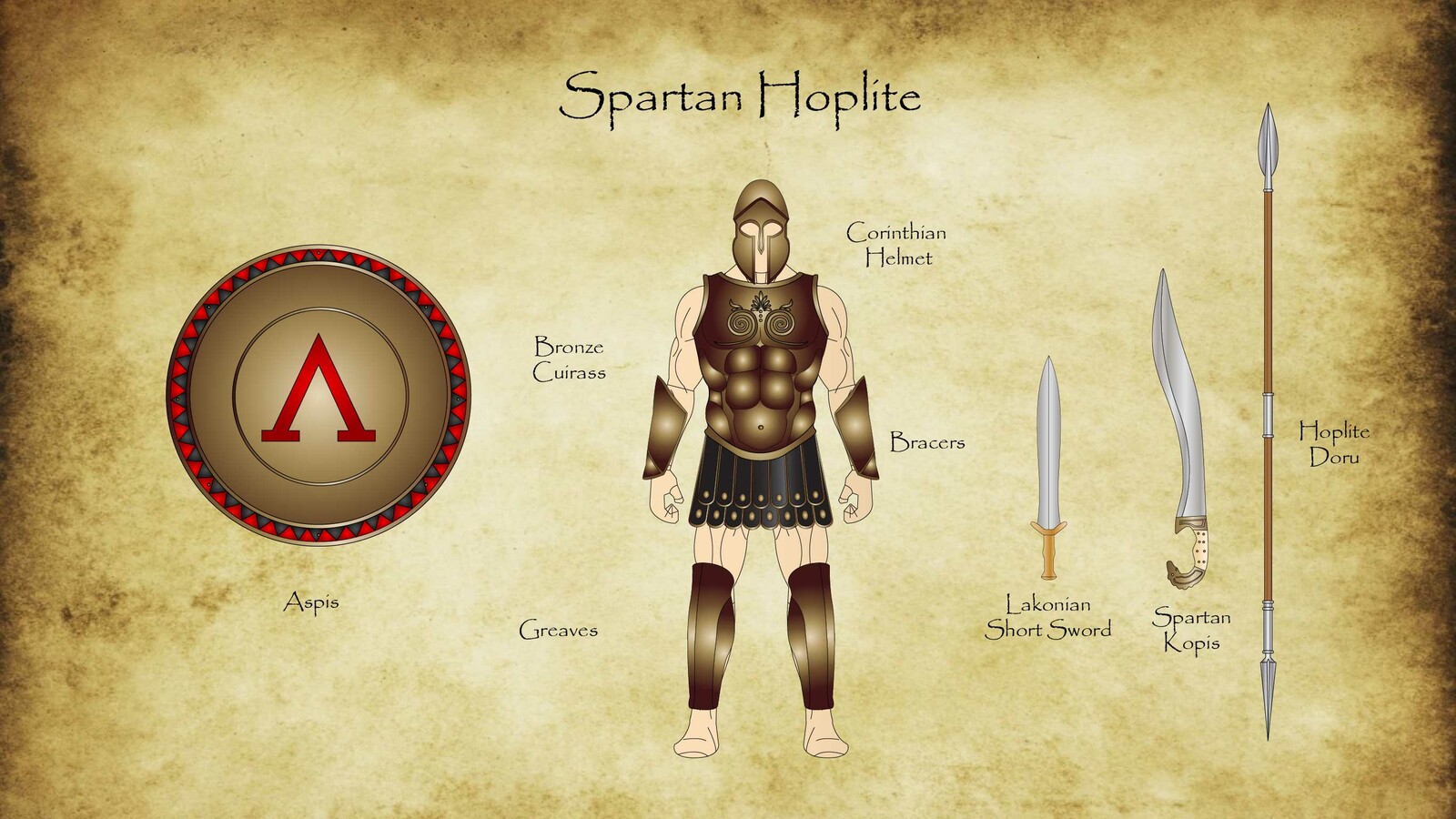 Hoplite Wallpapers