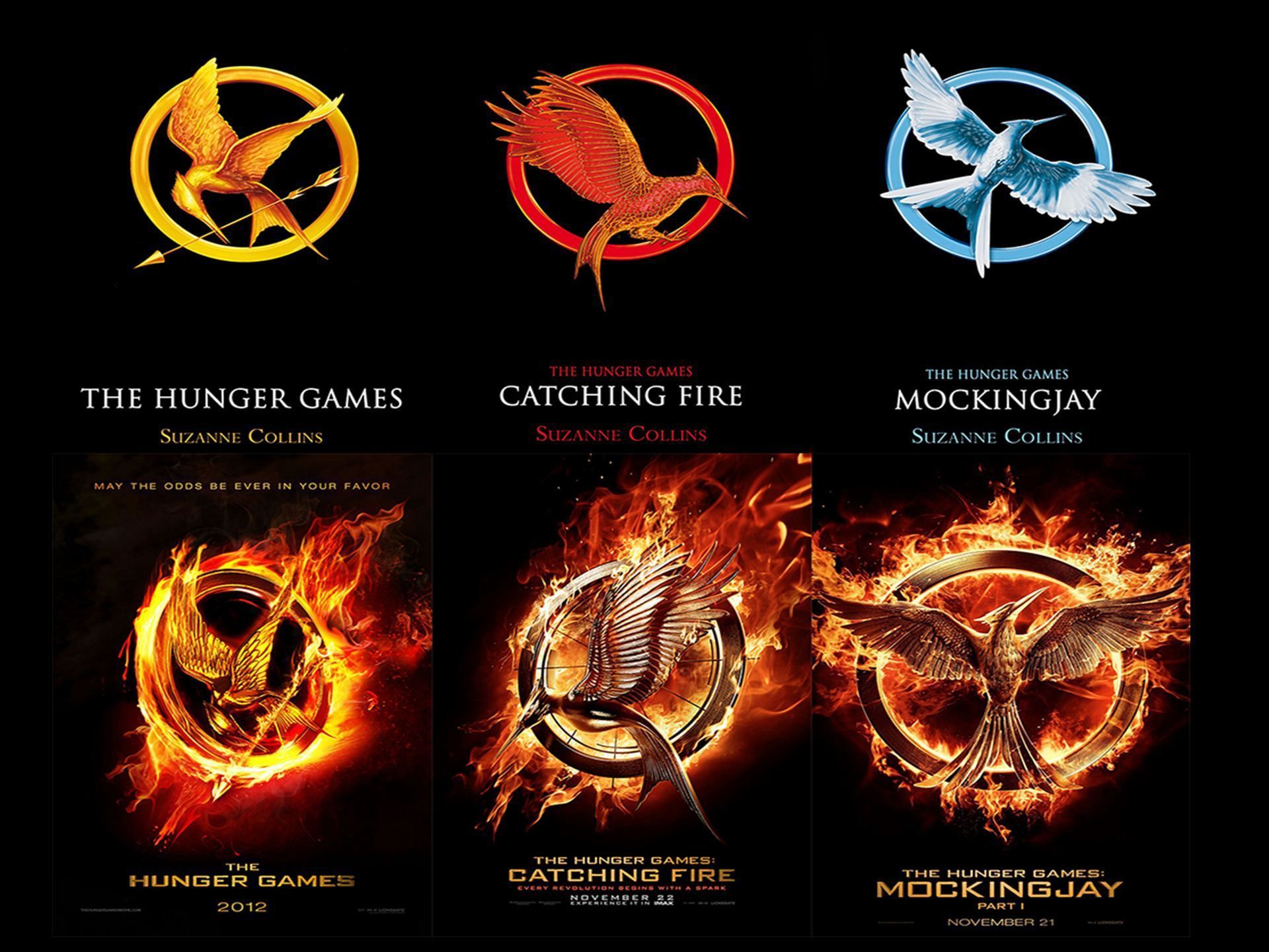 Hunger Games Iphone Wallpapers