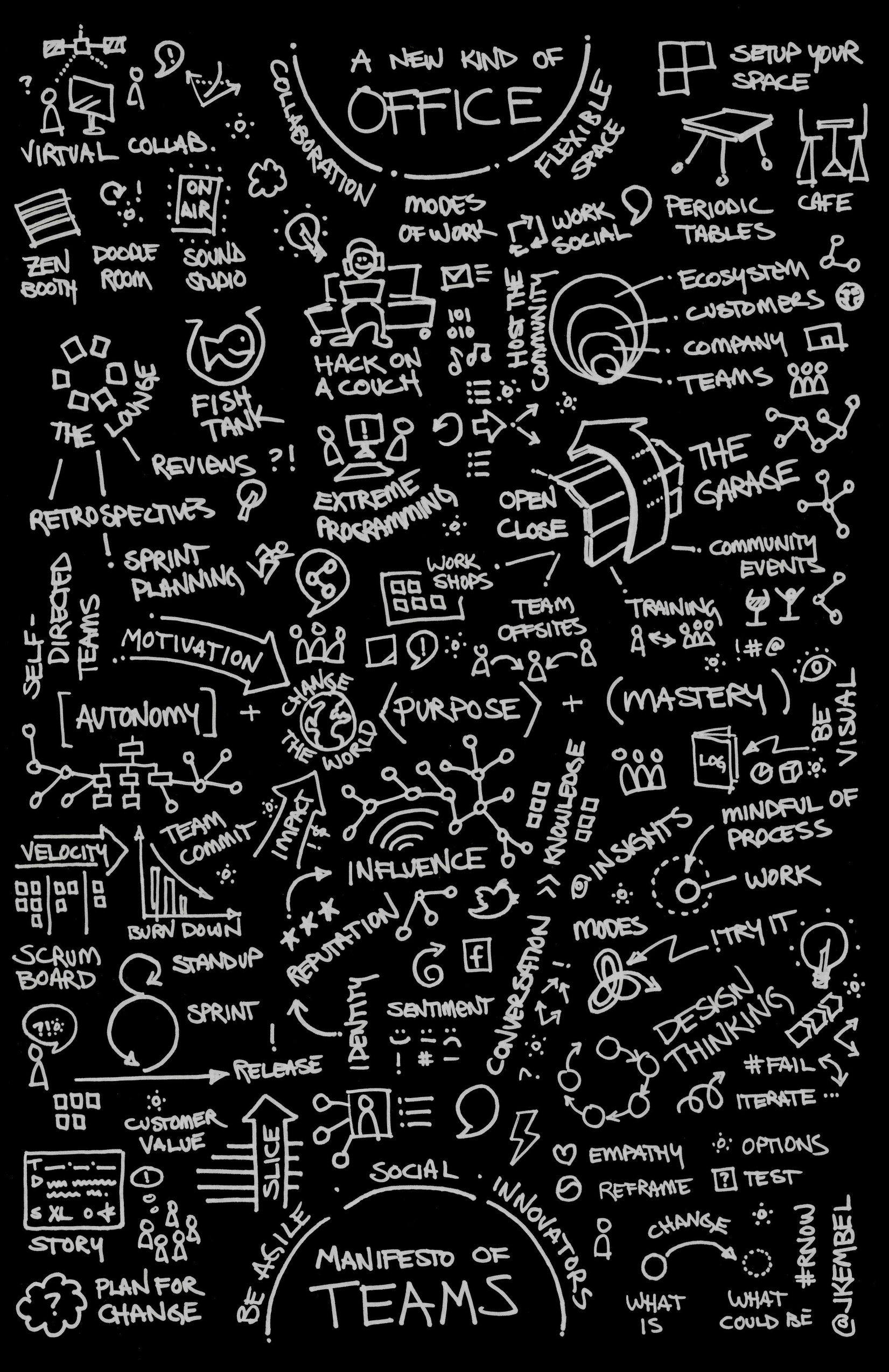 I Love Math Wallpapers