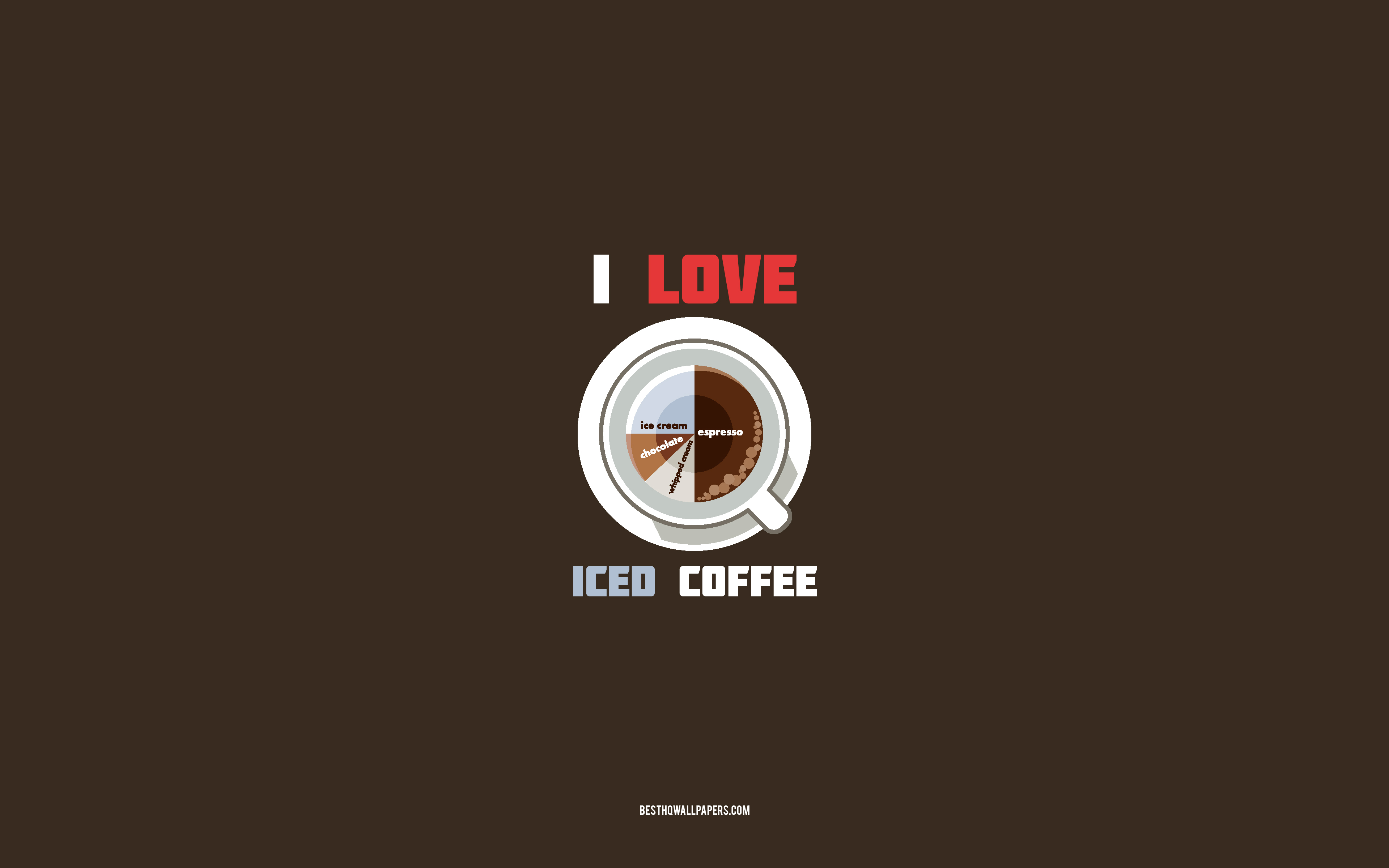 Iced Coffee Wallpapers