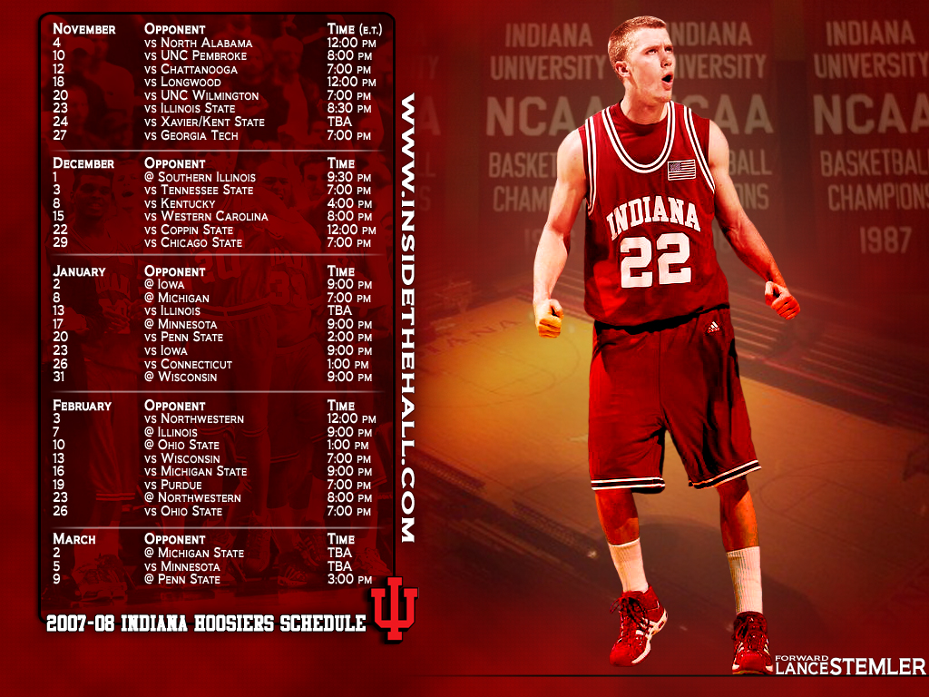 Indiana Hoosiers Wallpapers