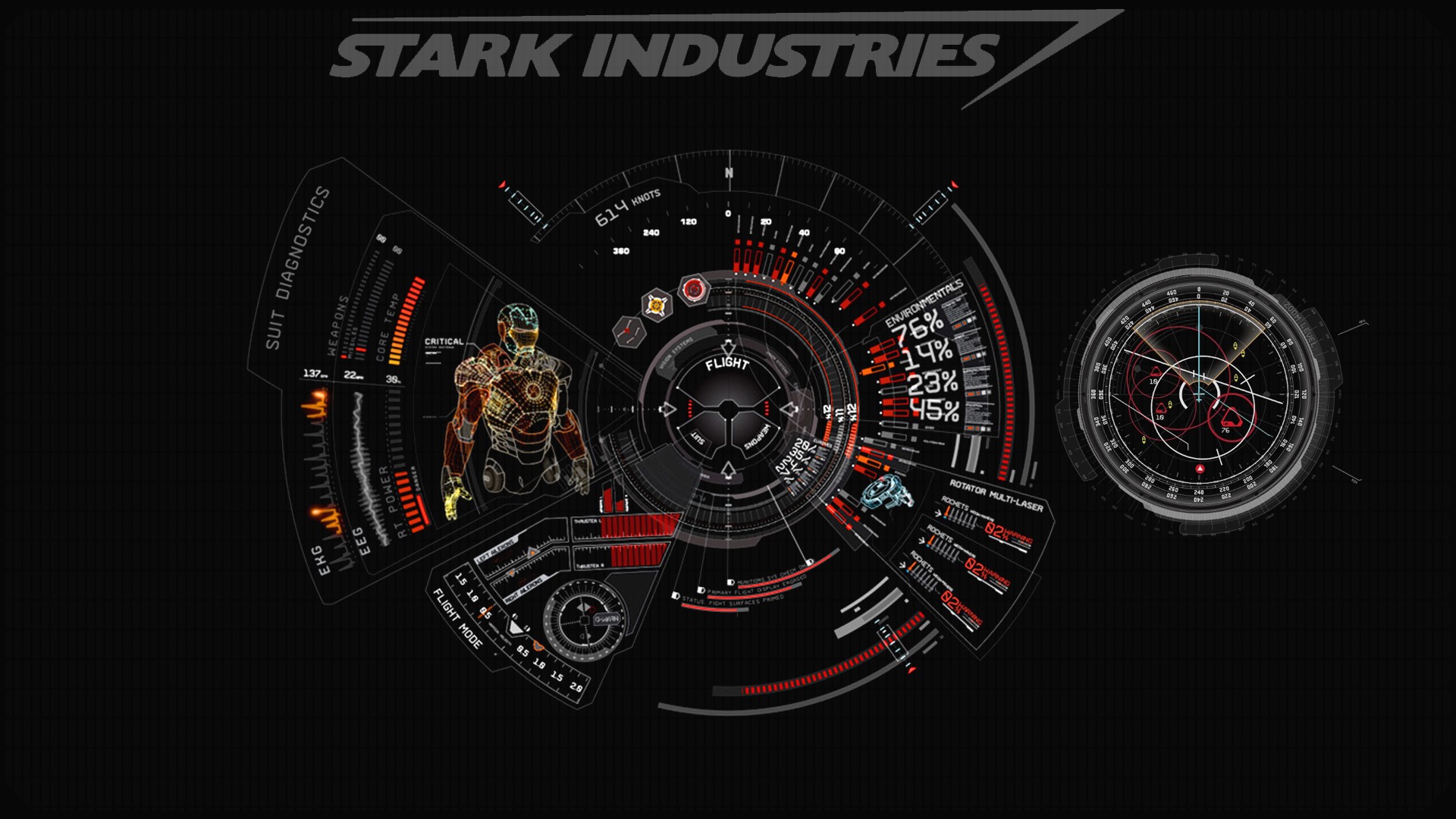 Iron Man Hud Wallpapers