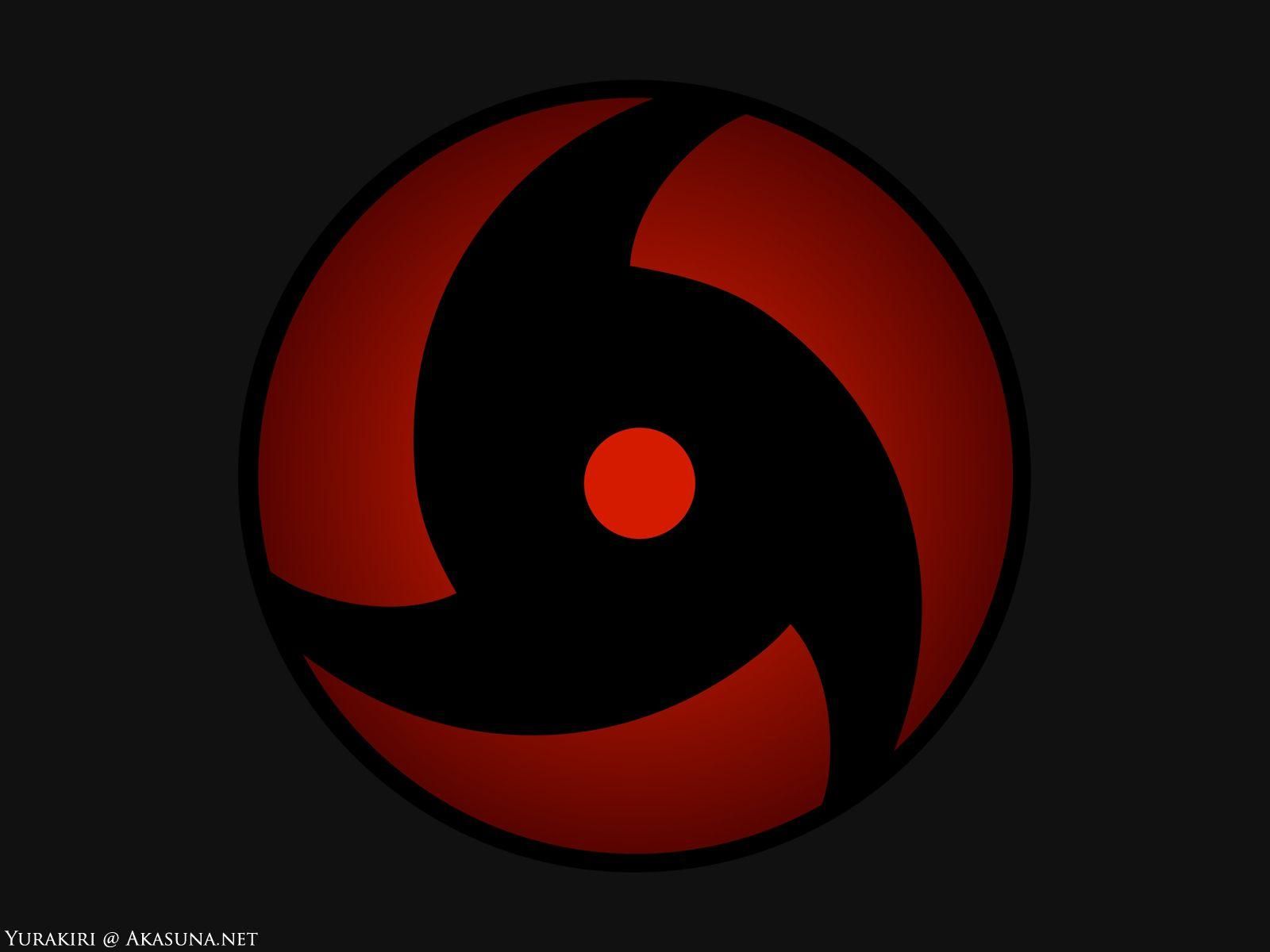 Itachi Eyes Wallpapers