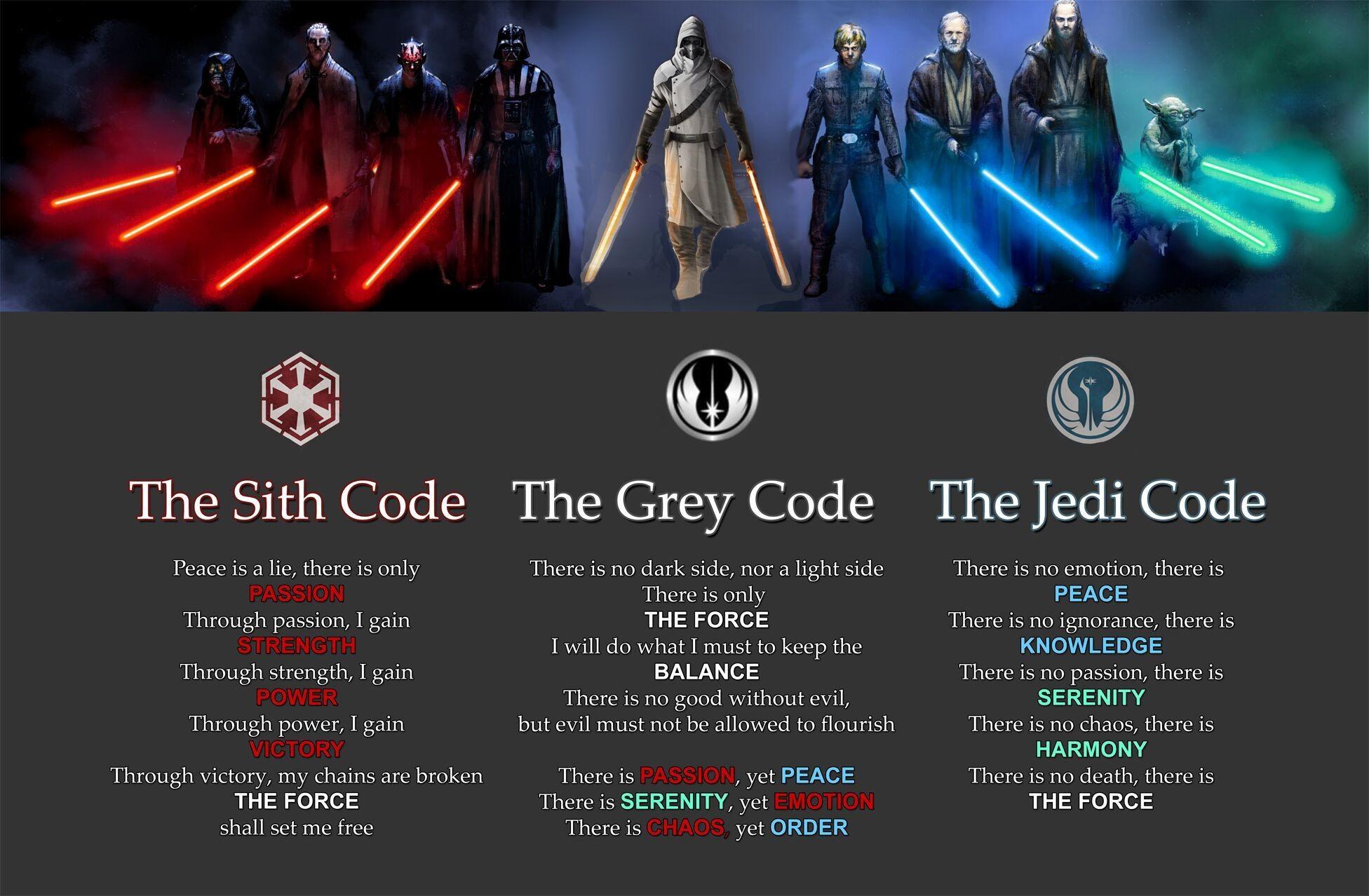 Jedi Code Wallpapers