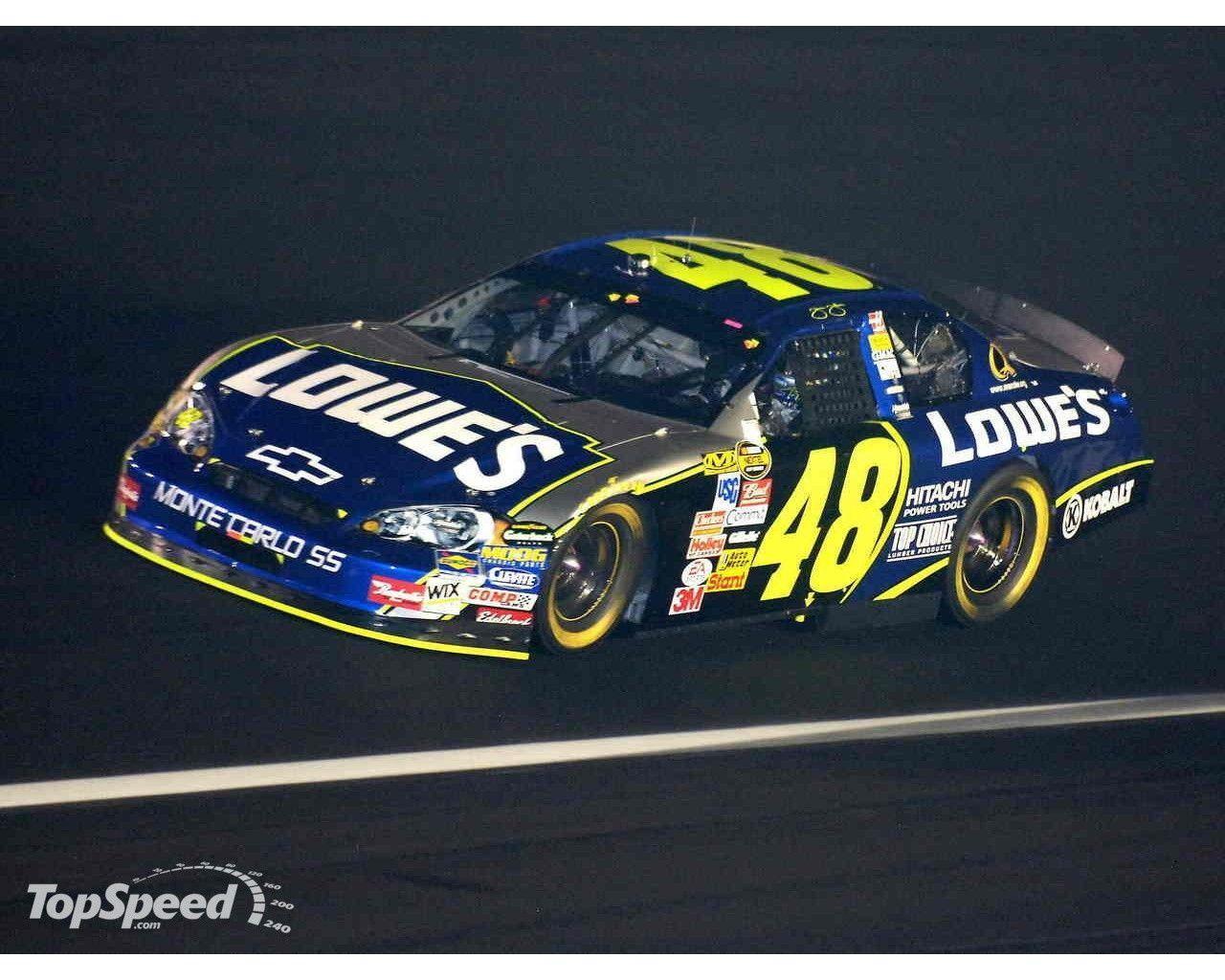 Jimmie Johnson Wall Paper Wallpapers