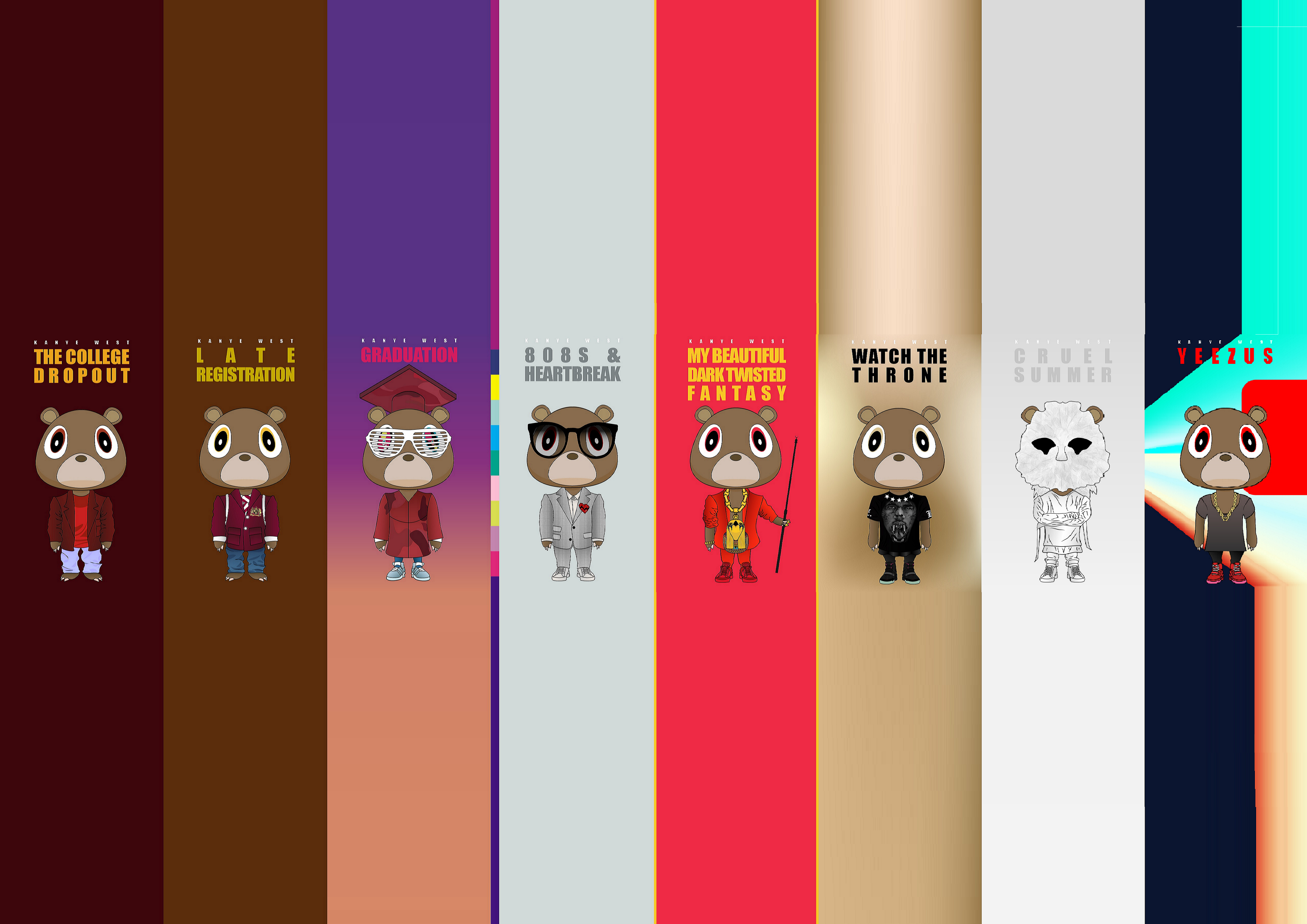 Kanye Bear Wallpapers