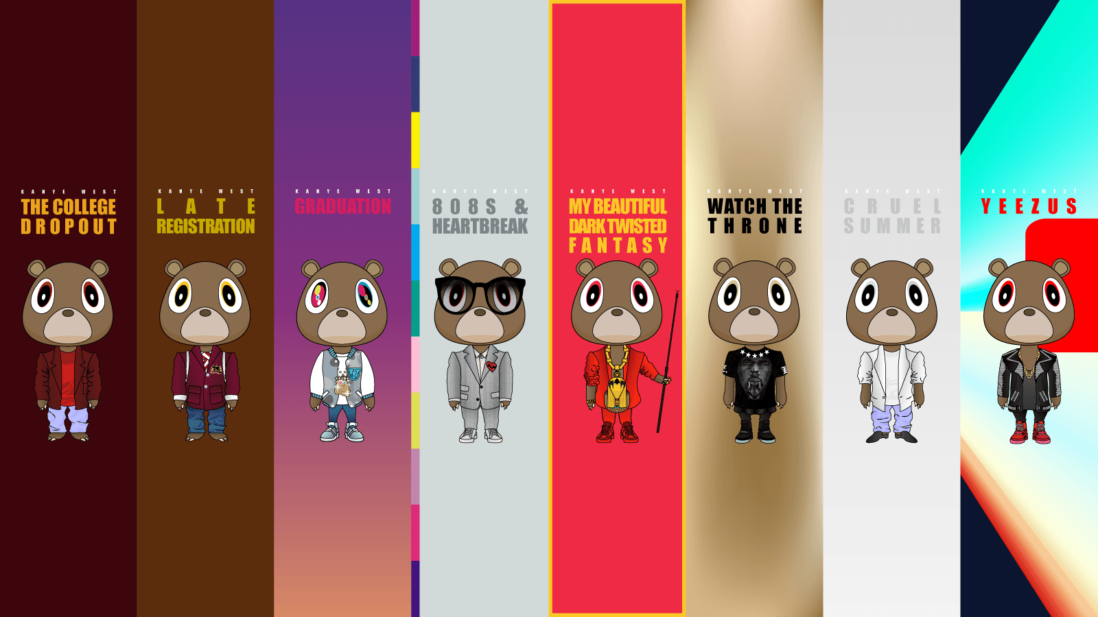 Kanye West Teddy Bear Wallpapers