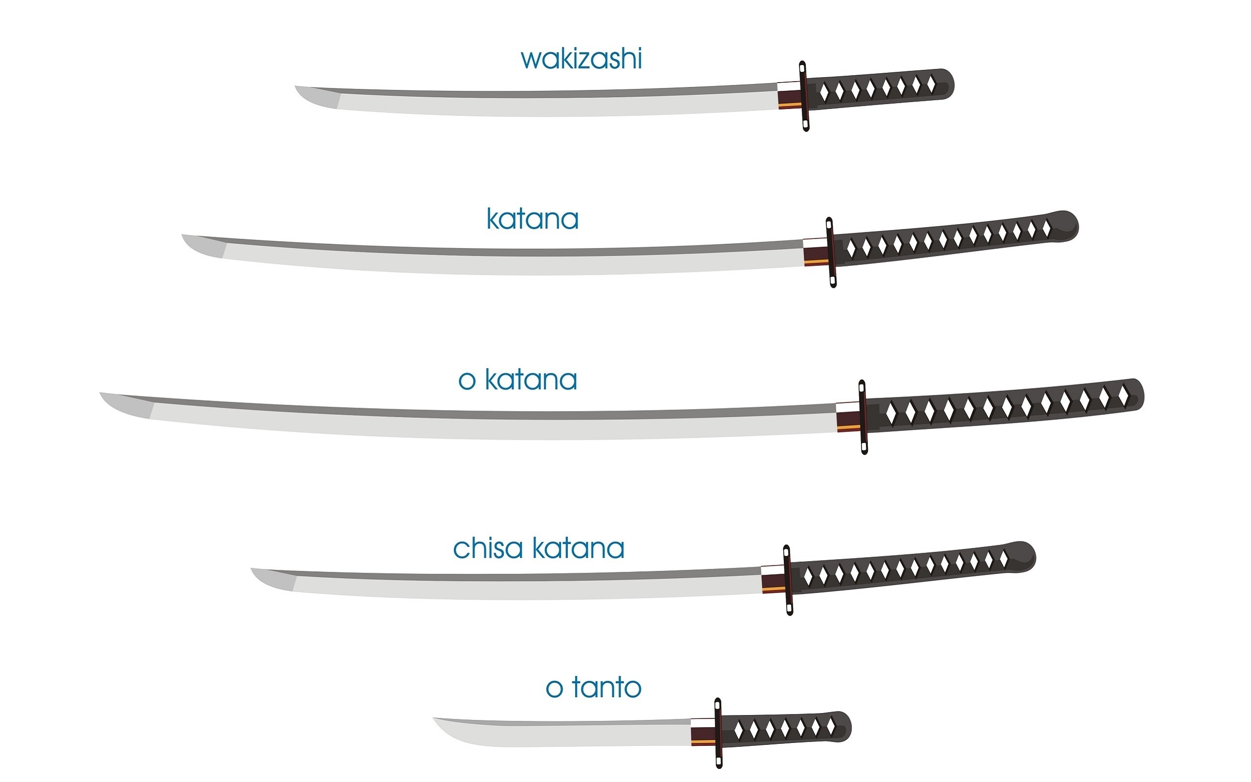 Katana Sword Wallpapers