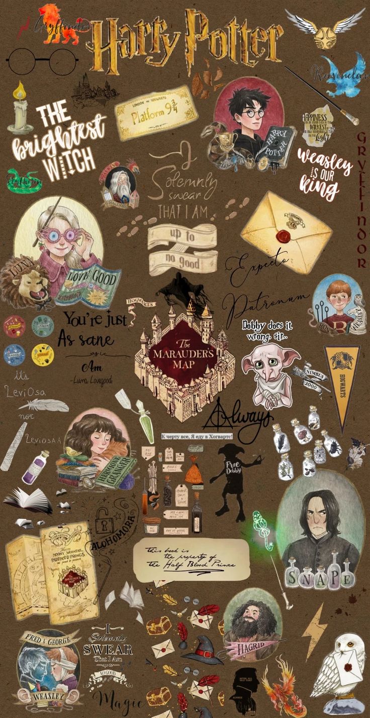 Kawaii Harry Potter Drawings Wallpapers