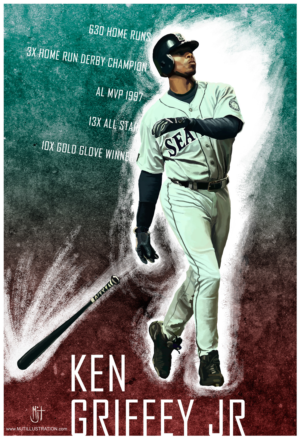 Ken Griffey Jr Wallpapers