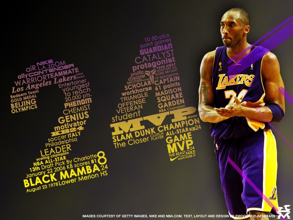 Kobe Bryant 8 And 24 Wallpapers