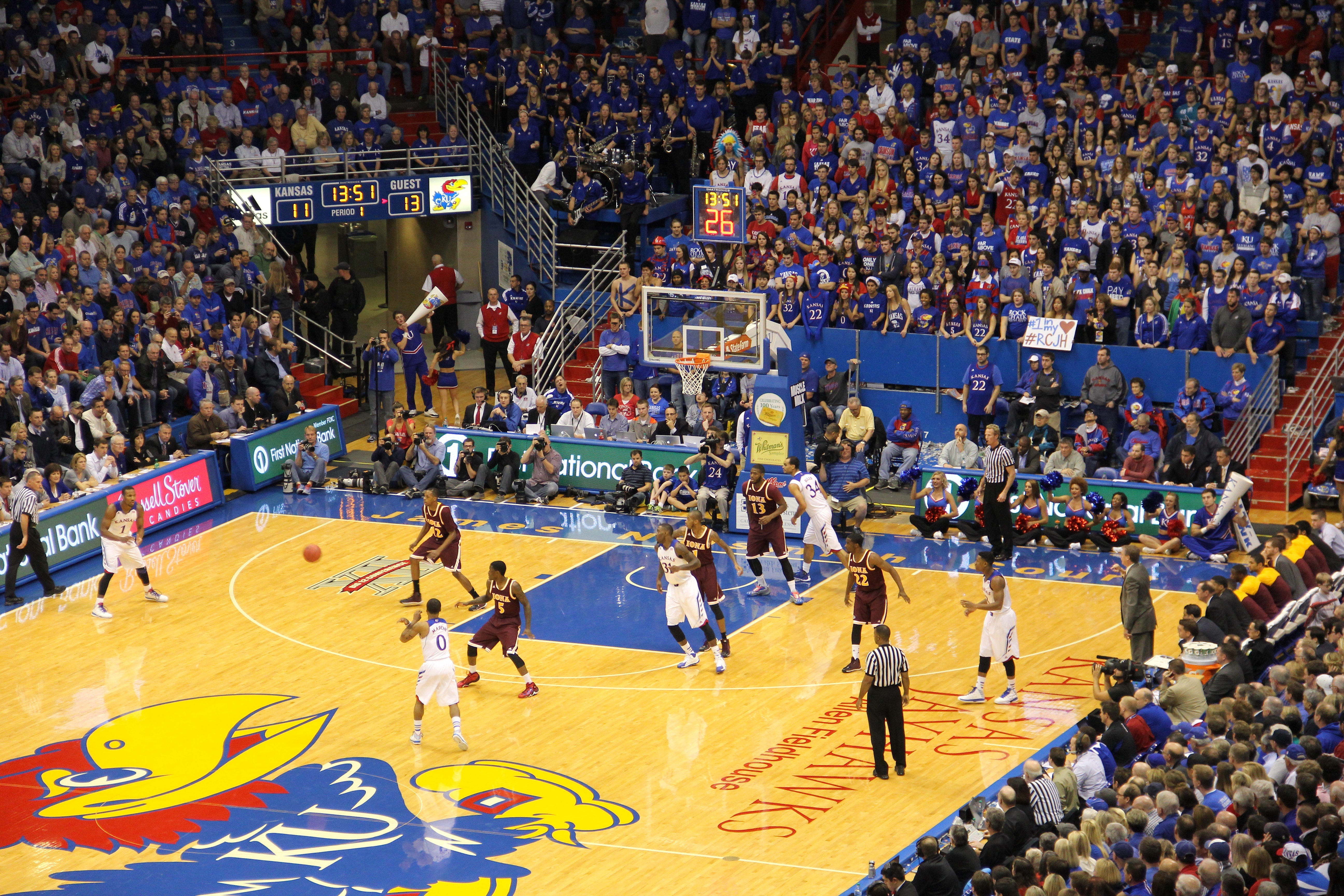 Ku Basketball Wallpapers