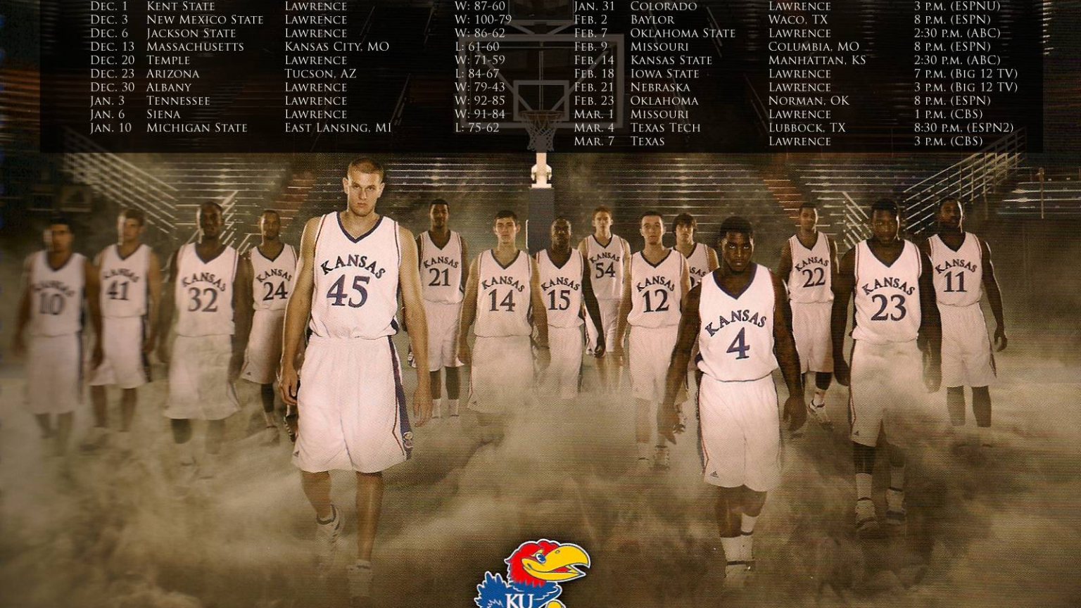 Ku Basketball Wallpapers