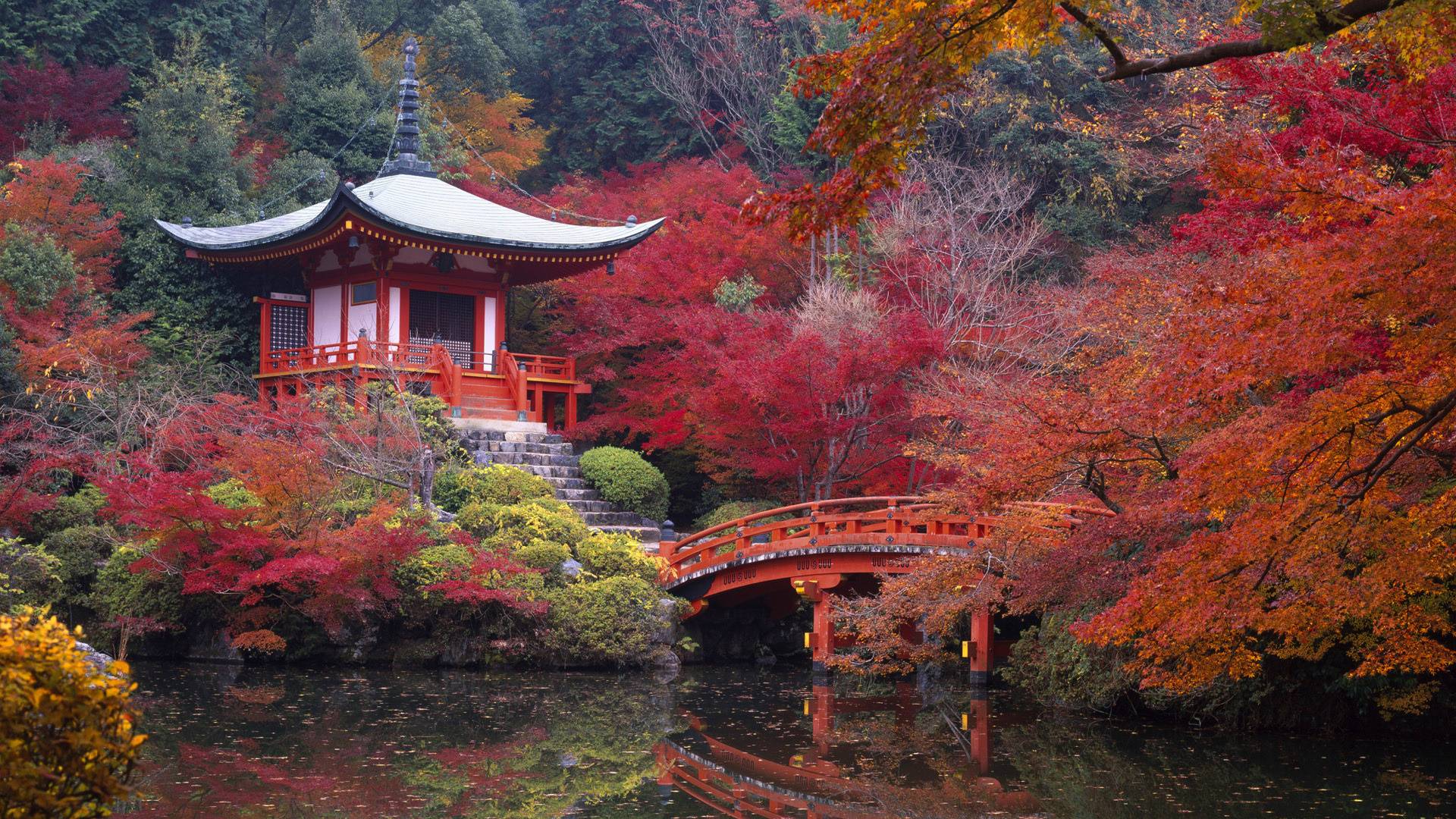 Kyoto Japan Wallpapers