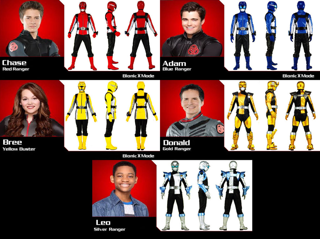 Lab Rats Wallpapers